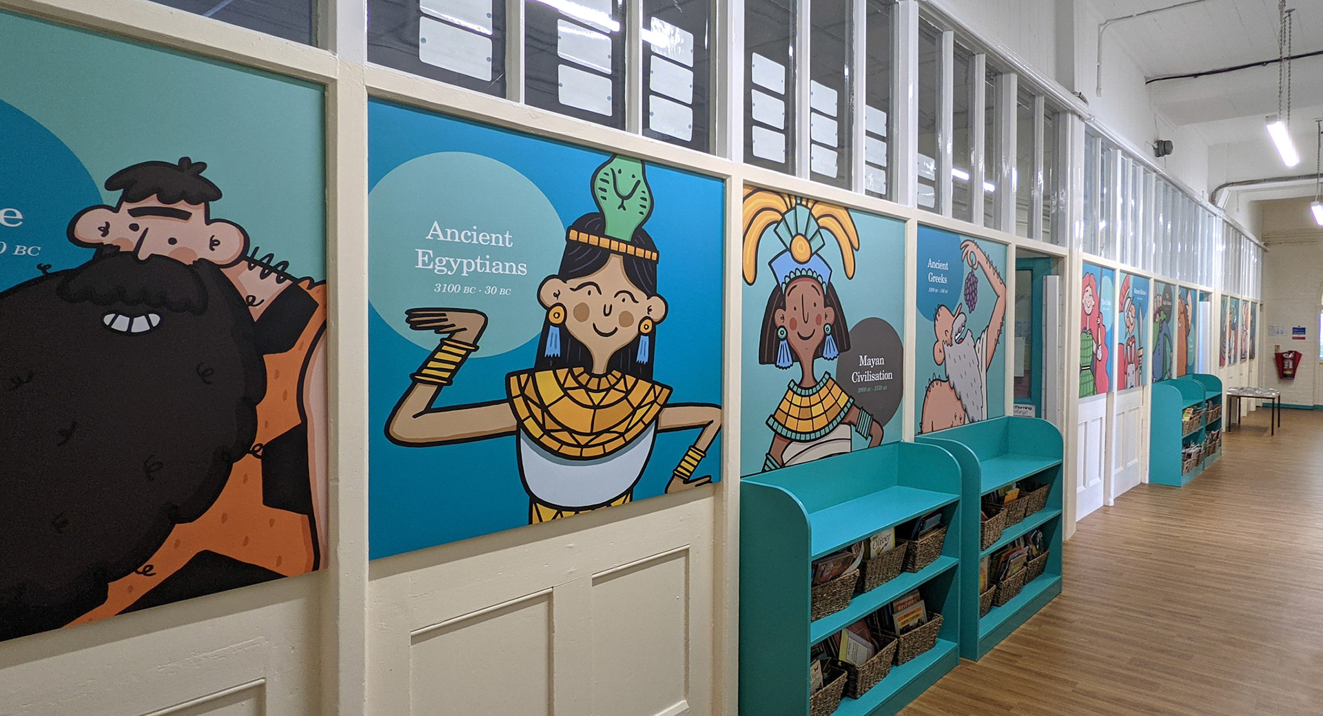 Happy History Timeline Wallboards ATA01