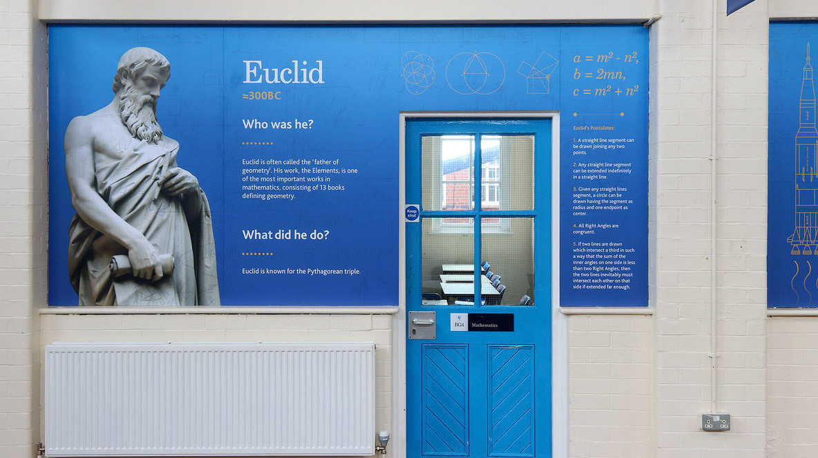 Maths Greats Wall Boards - ABO3