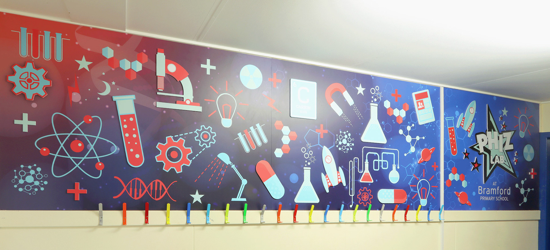 Science Phiz Lab Wall Graphics