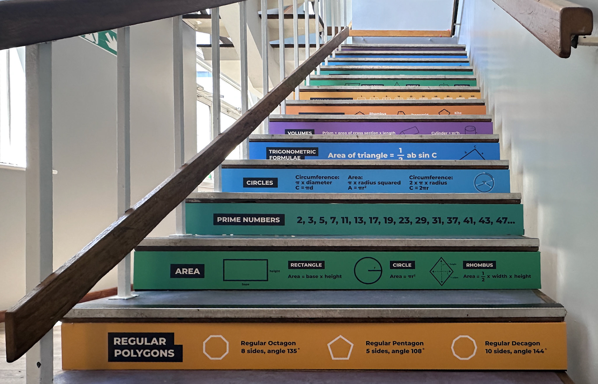 Maths Facts Staircase Risers - SBCS1