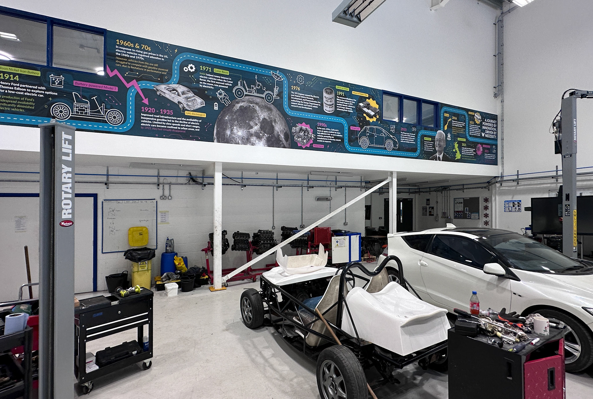 Driving the Future - Green Tech -  KID2