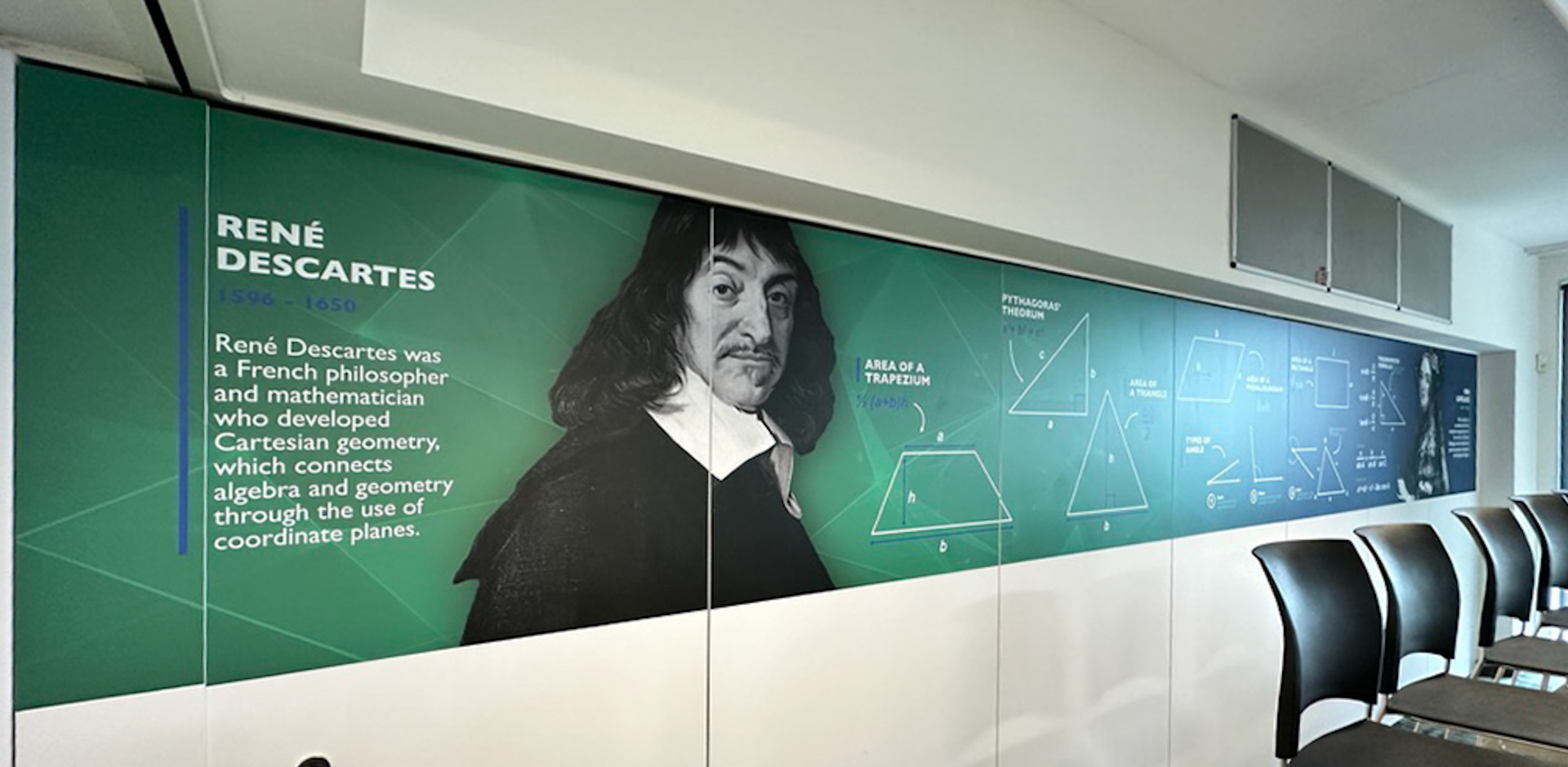 Maths Classroom Wall Art - TLA4