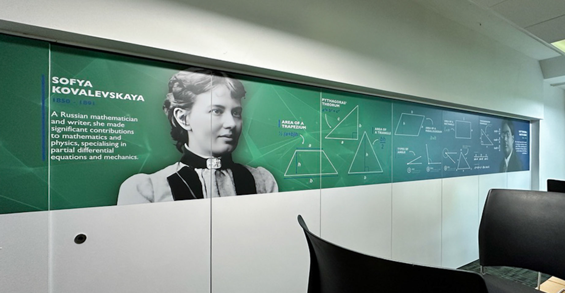 Maths Classroom Wall Art - TLA6