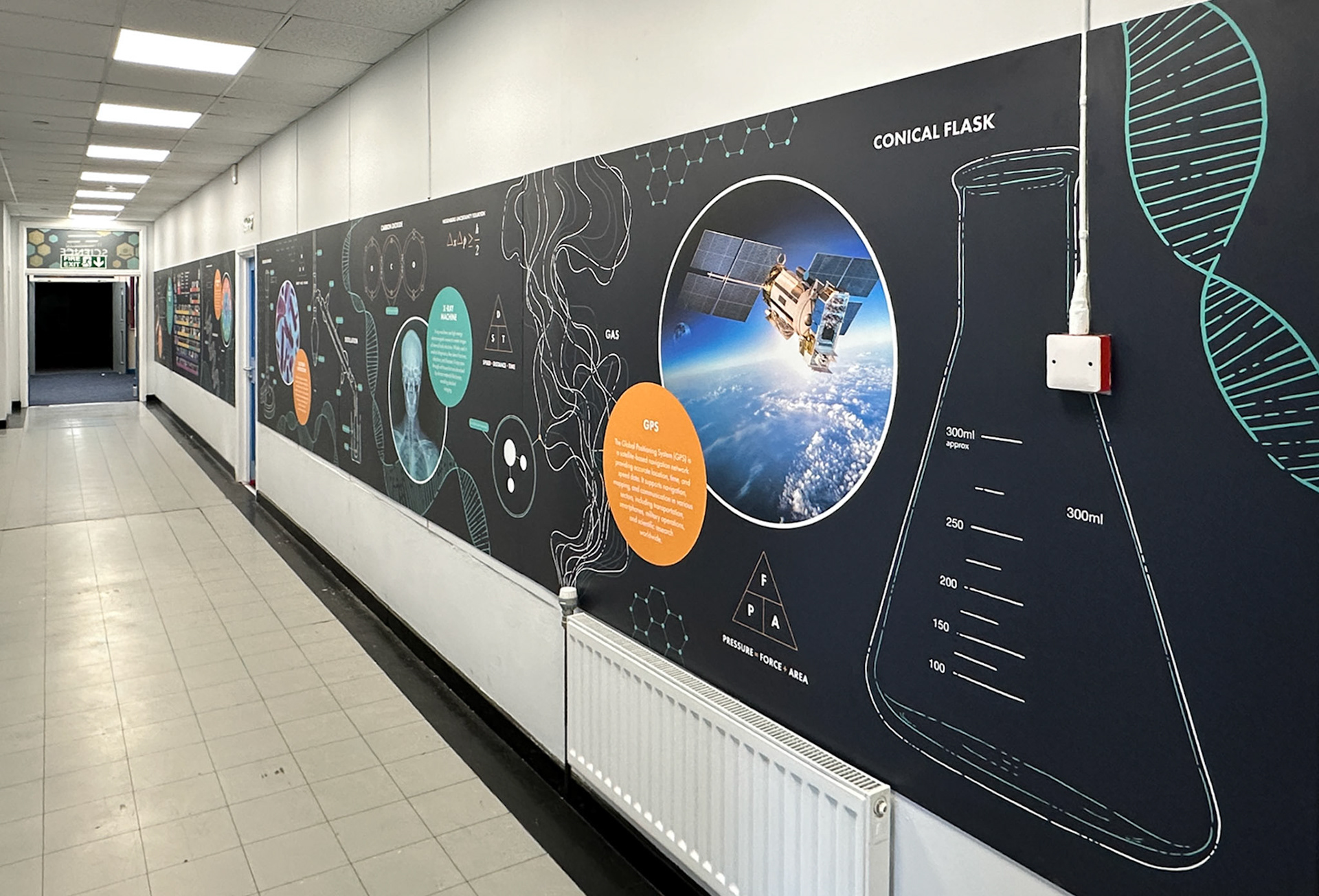 Science Corridor Panel Display - BWAS4