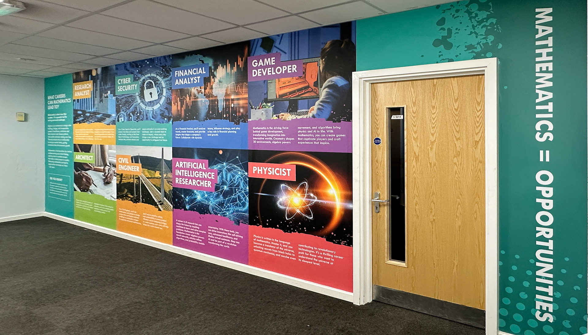 Maths = Opportunities Careers Wall Art Grid Style - CHCS01