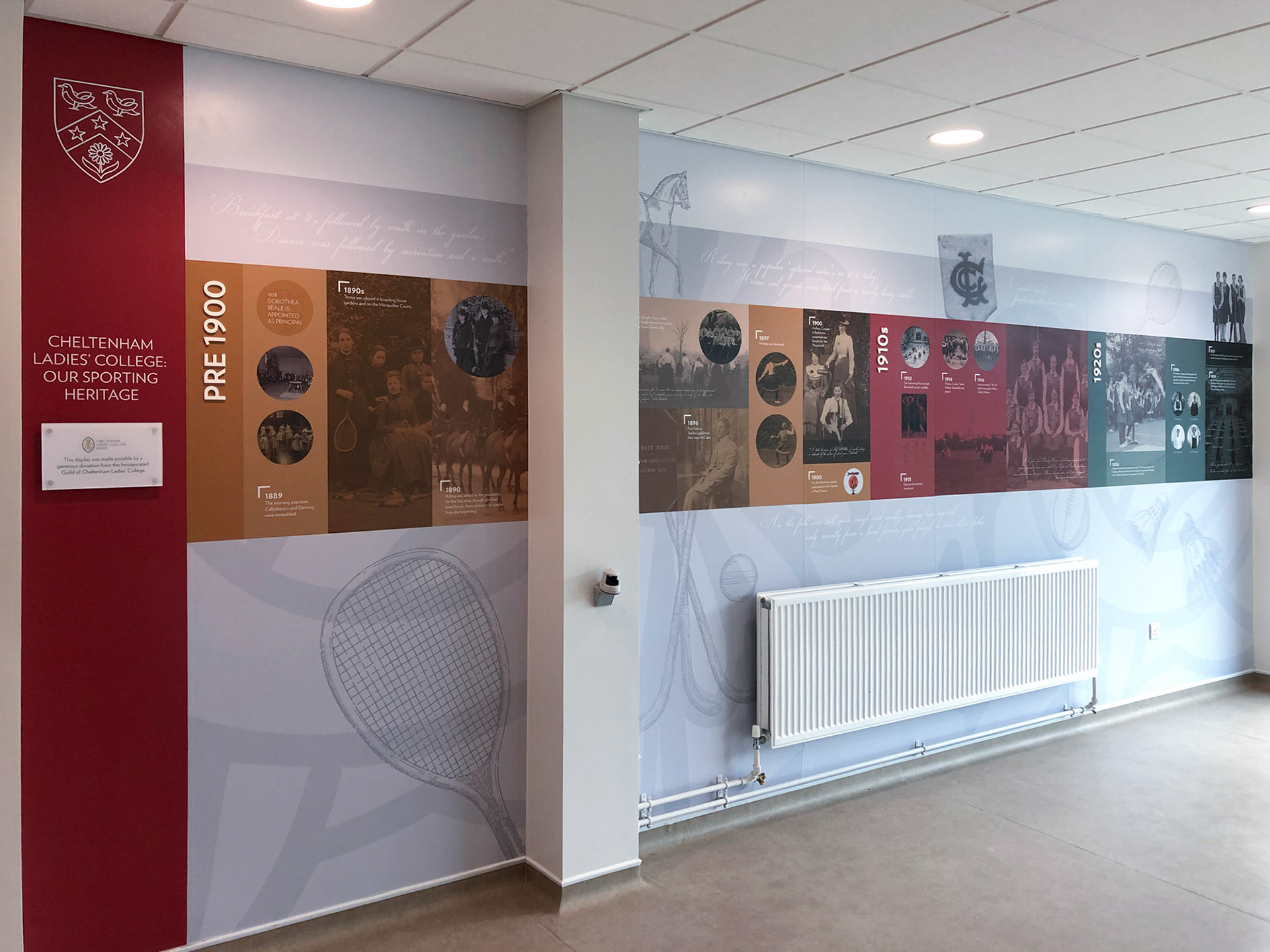 Sporting History Wall Art - CLC01