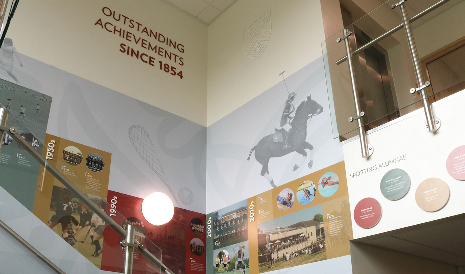 Sporting History Wall Art - CLC05