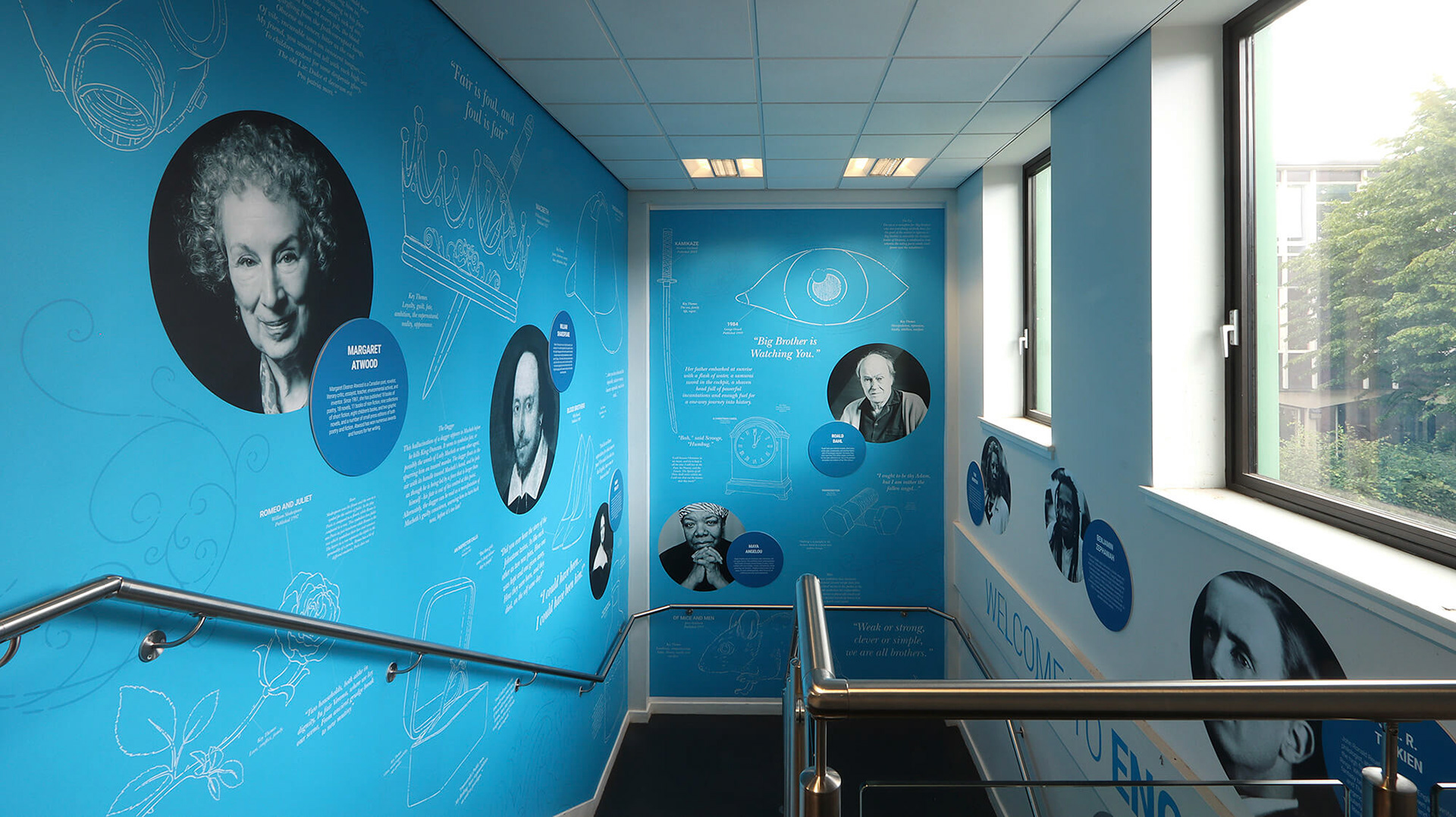 Blueprint English  (Blue) Staircase Wall Art