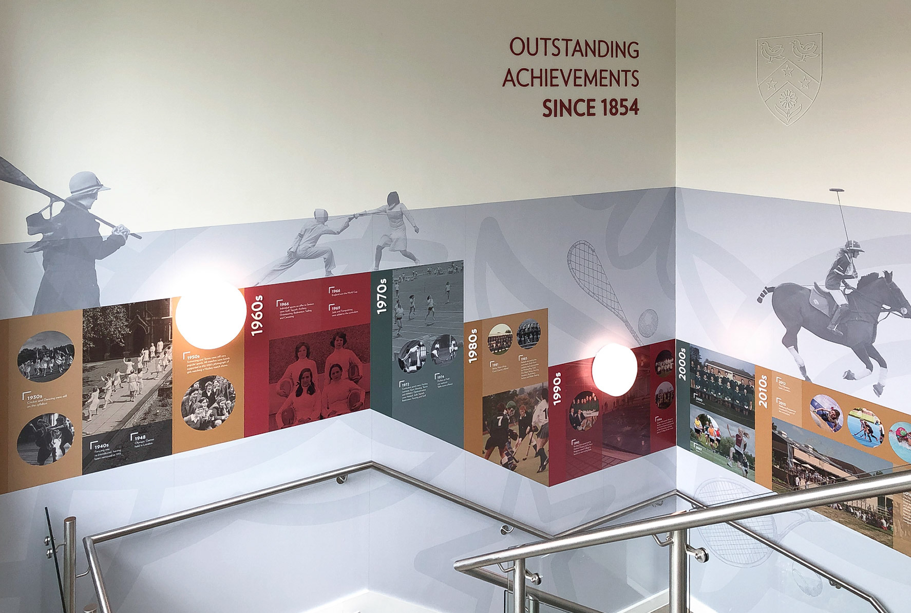 Sporting History Wall Art - CLC02