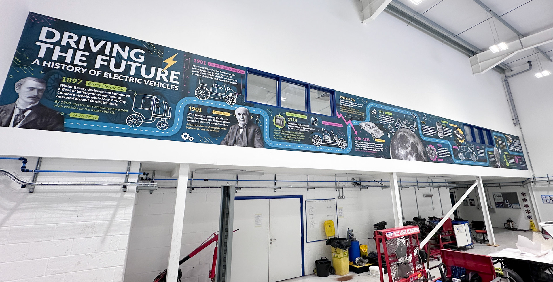 Driving the Future - Green Tech -  KID1