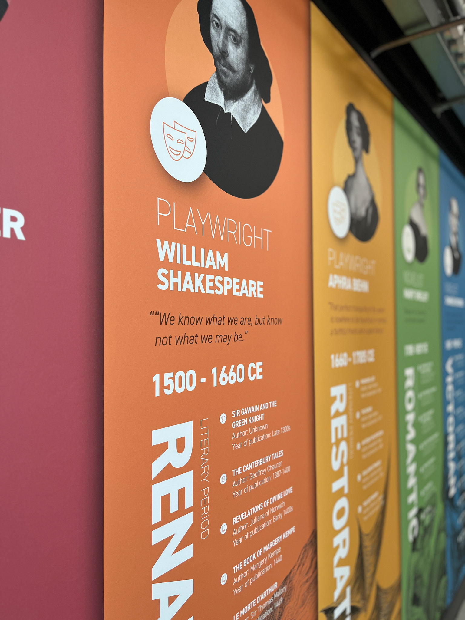 History of English Literature Wall Art 03