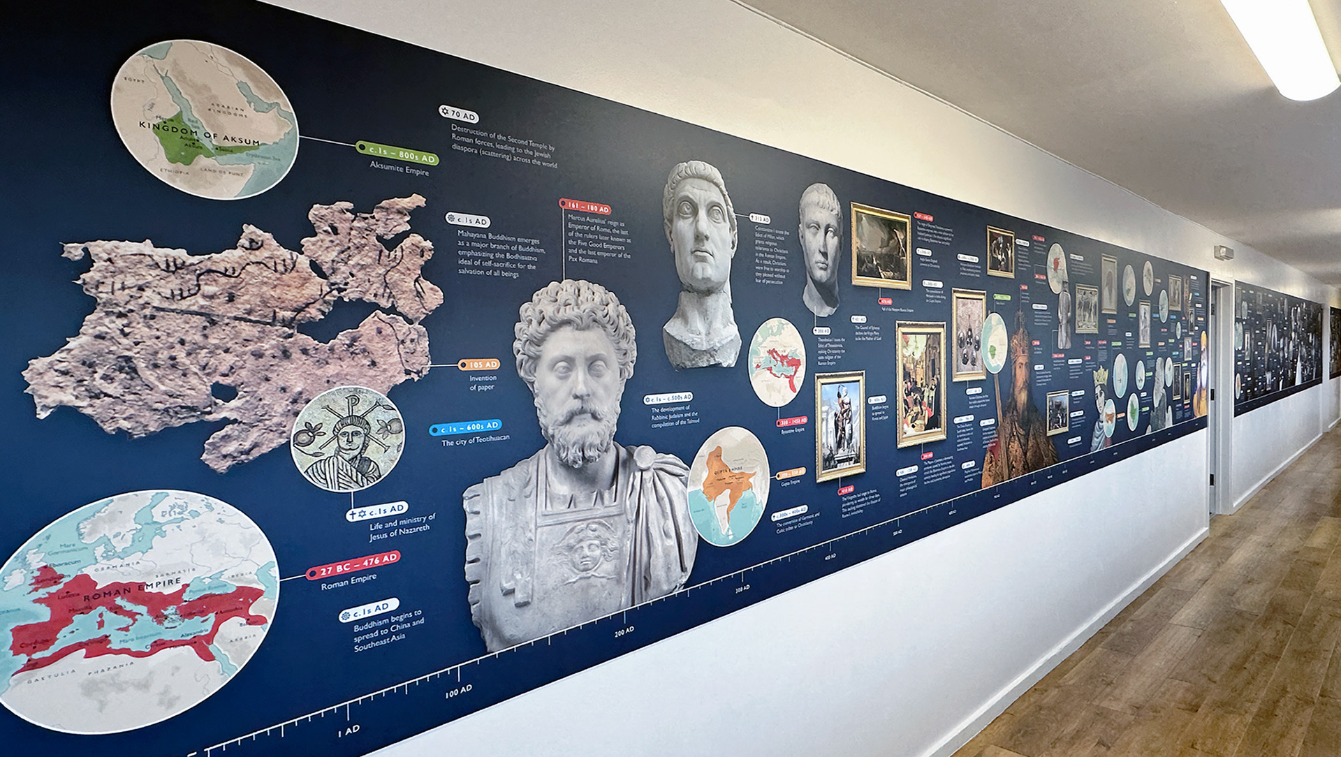 Human History Timeline Display - KCW02