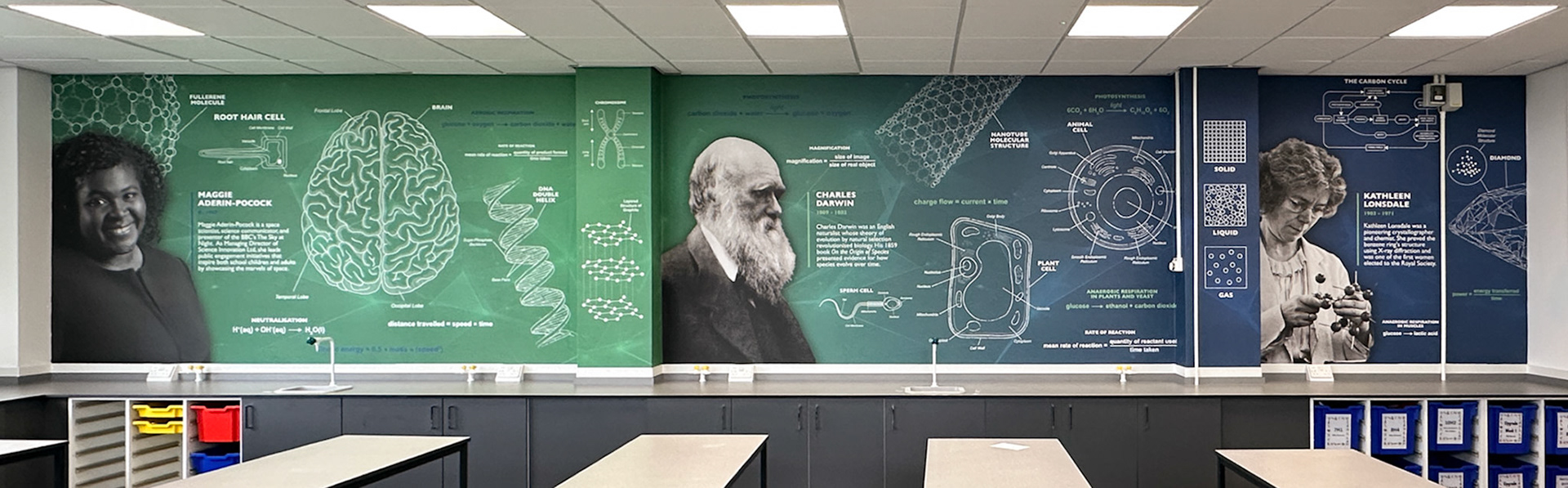Blueprint Science Labs Wall Art - TLA1