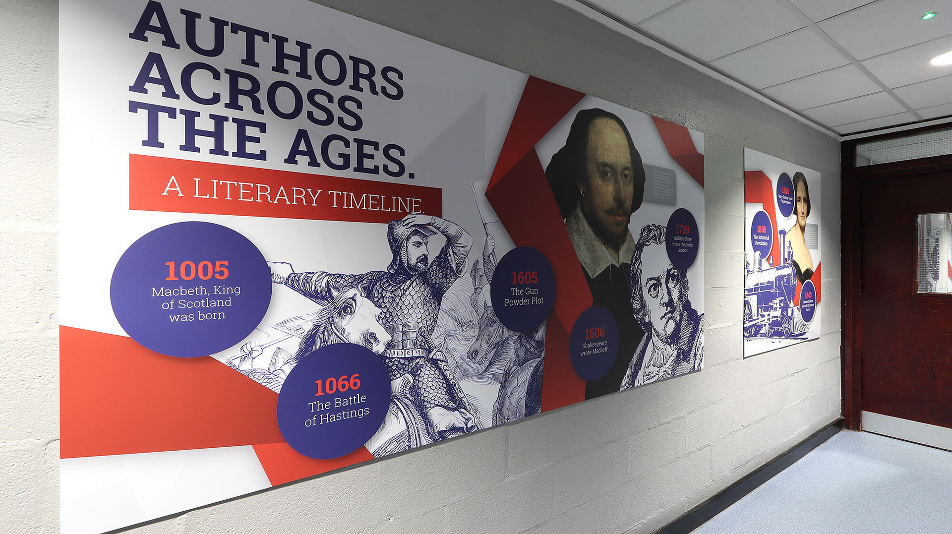 Englishg Timeline Wallboards 1