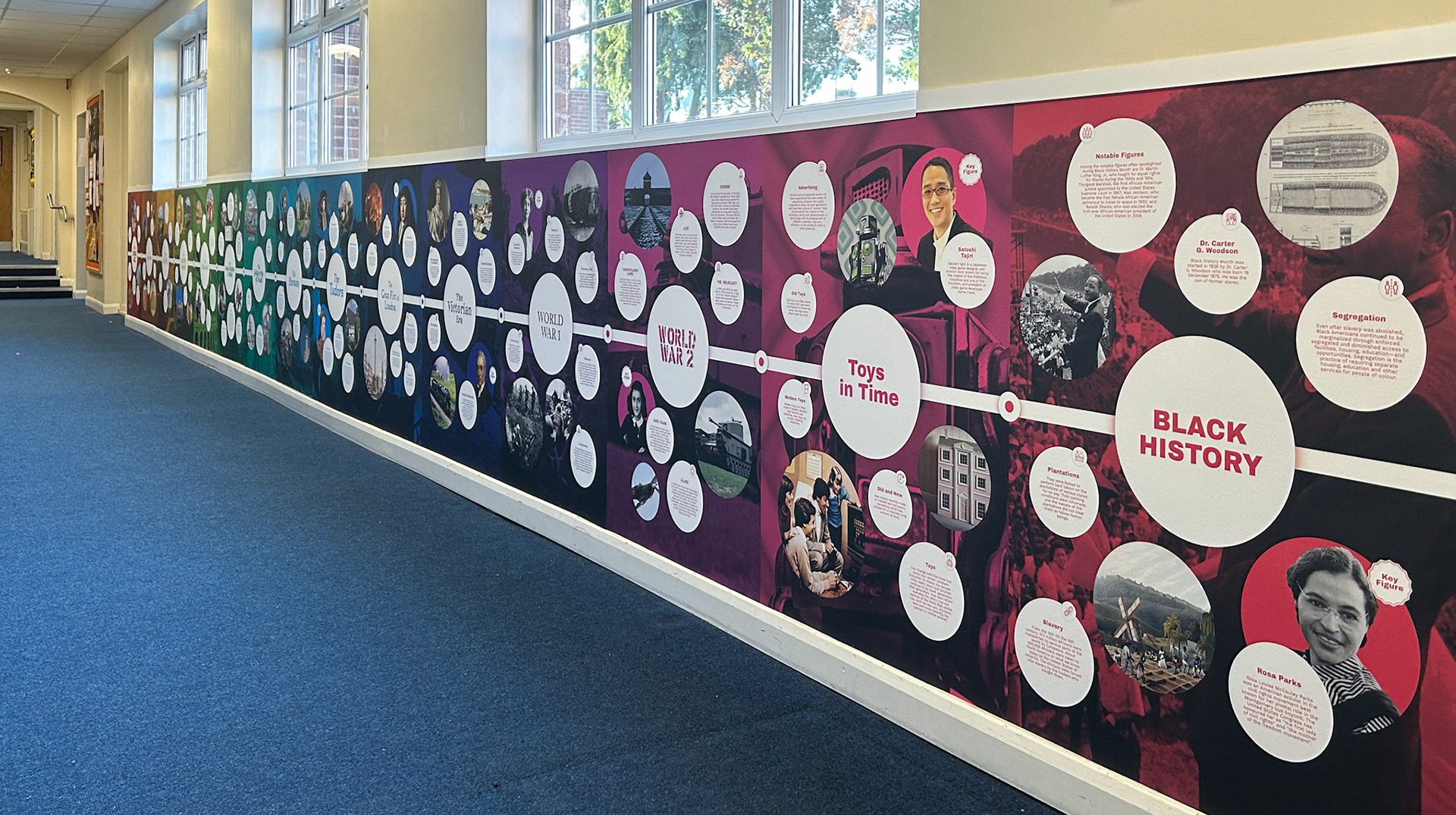 Timeline Bubbles (Panel Version) - WFPS01