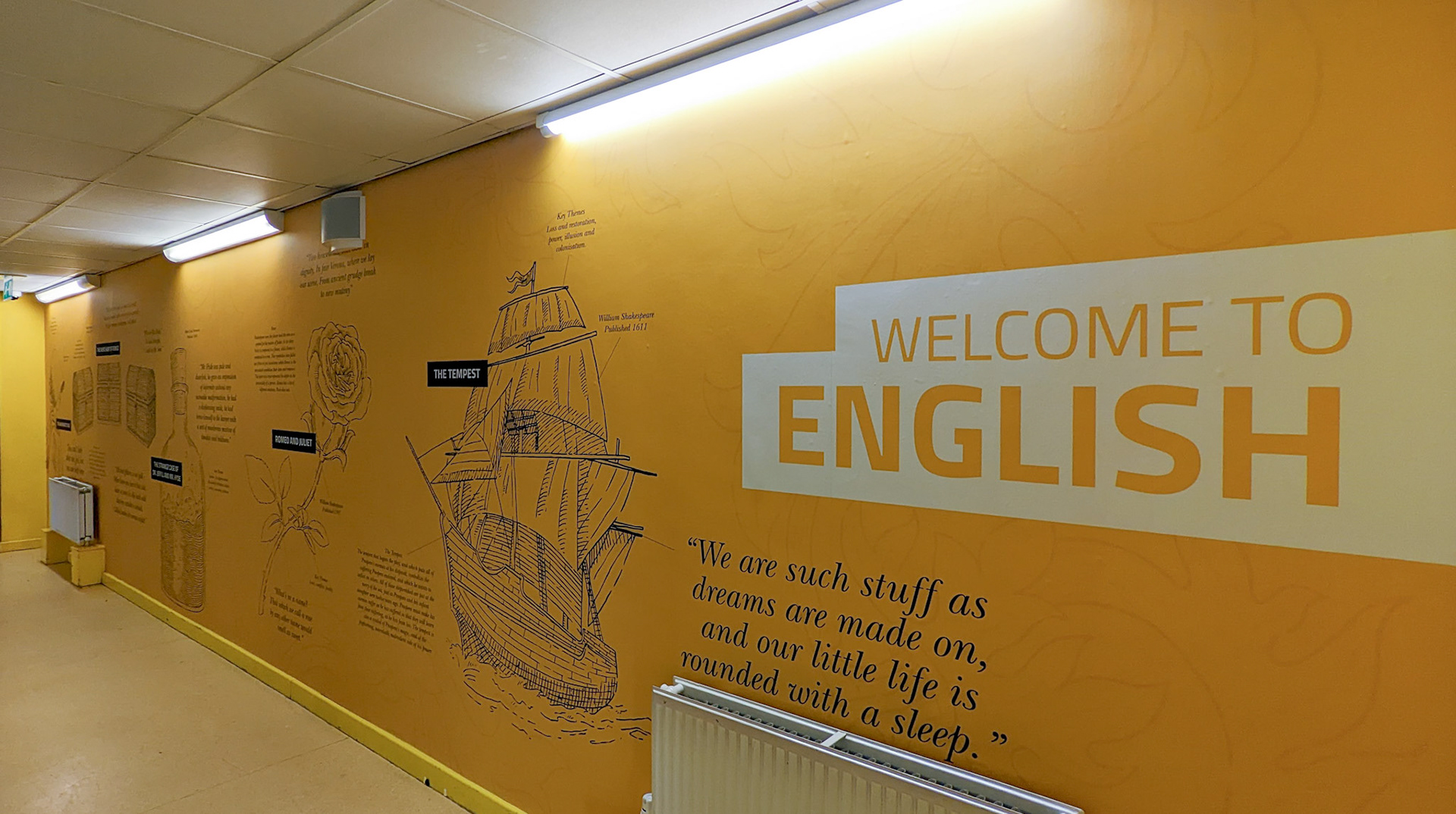 Blueprint English  (Yellow) Wall Art 2