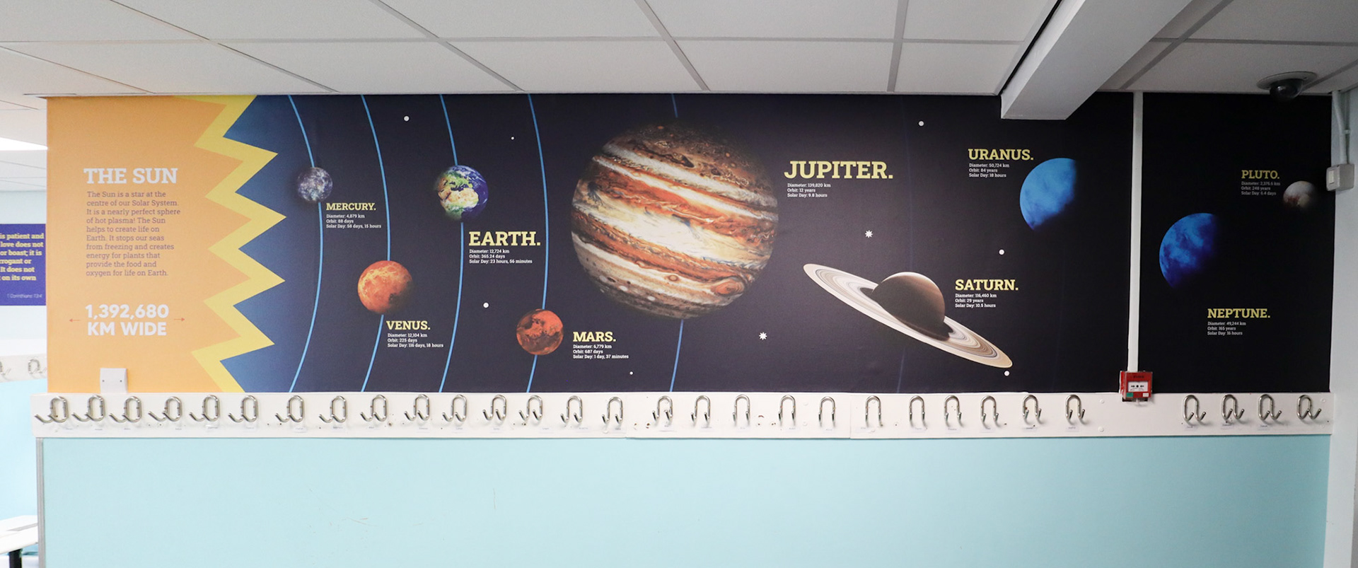 Solar System Cloakroom Display