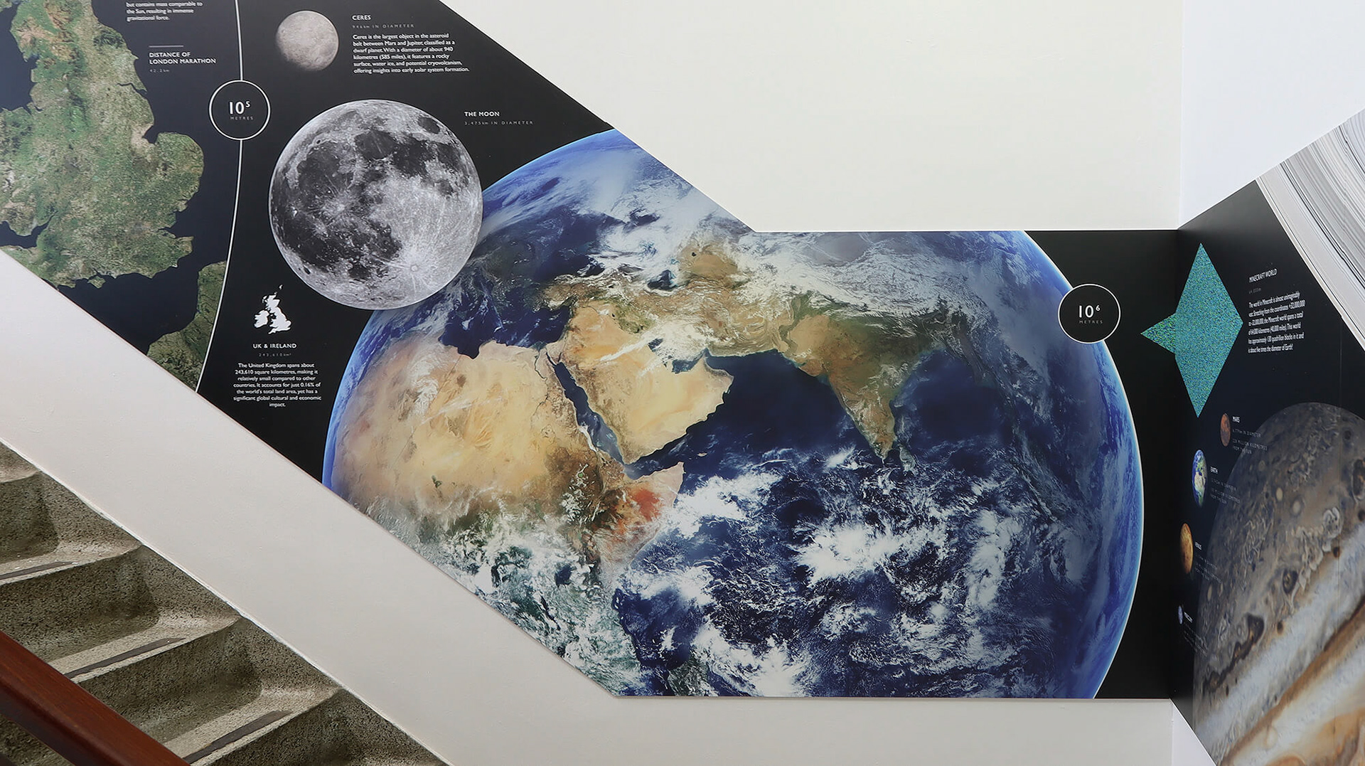 Scale of the Universe Staircase Display - Kings College