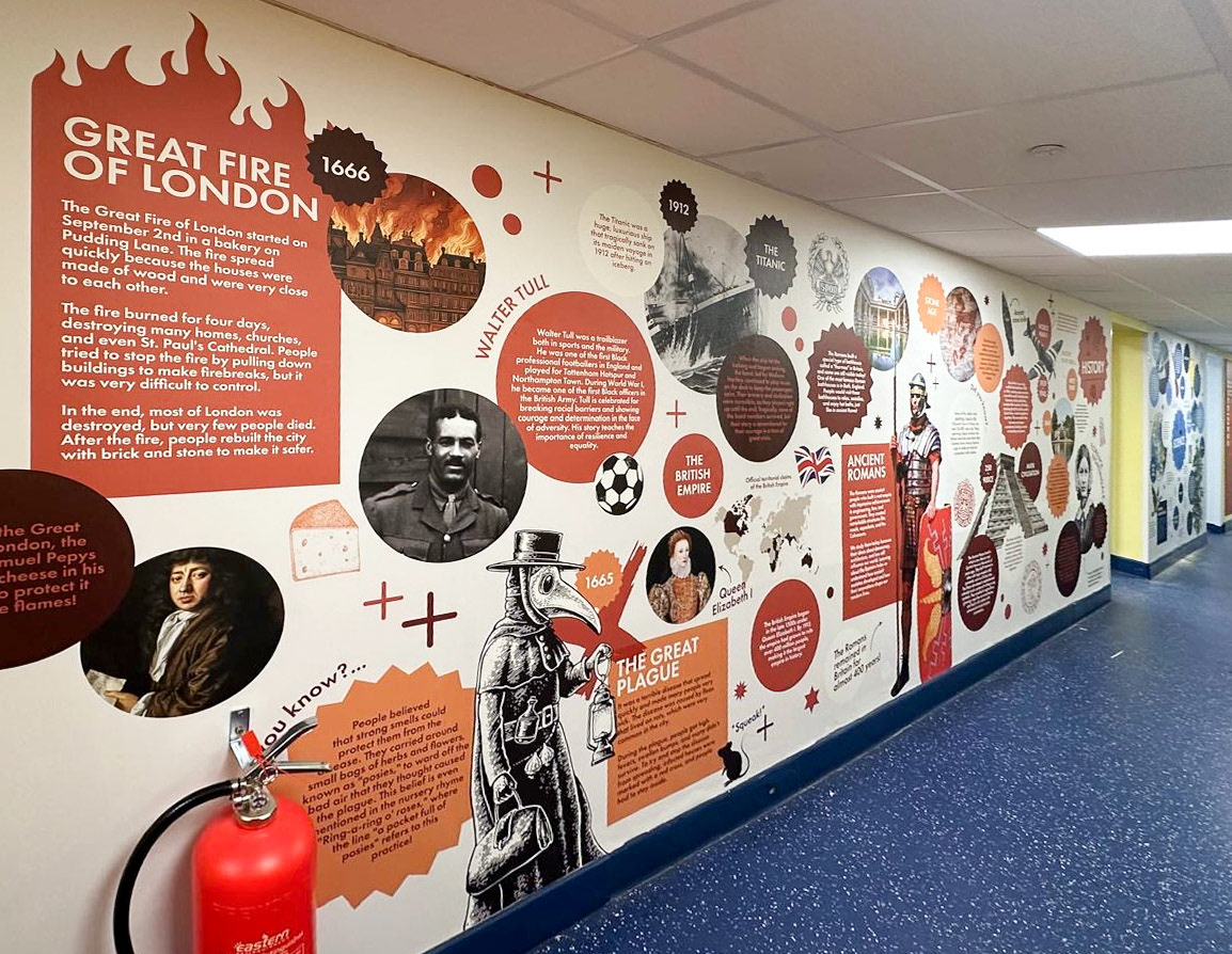 Encyclopedia Wall Art - History 02