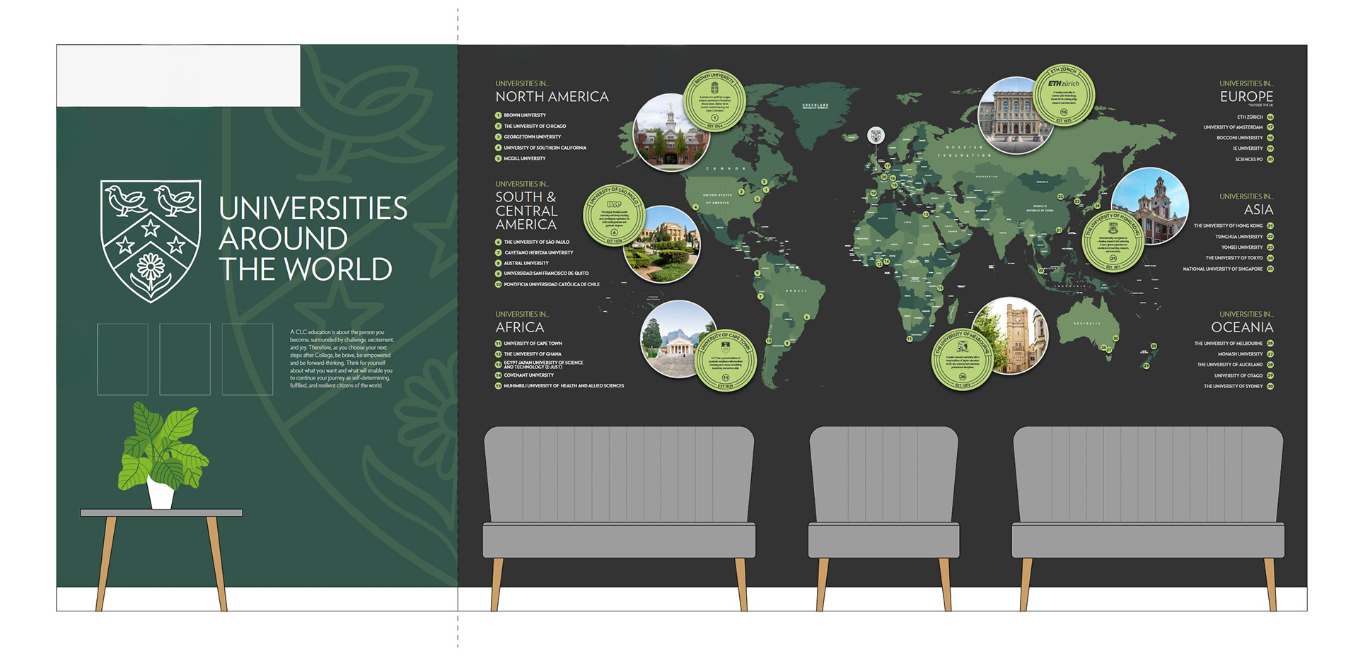 World Universities - CLC02