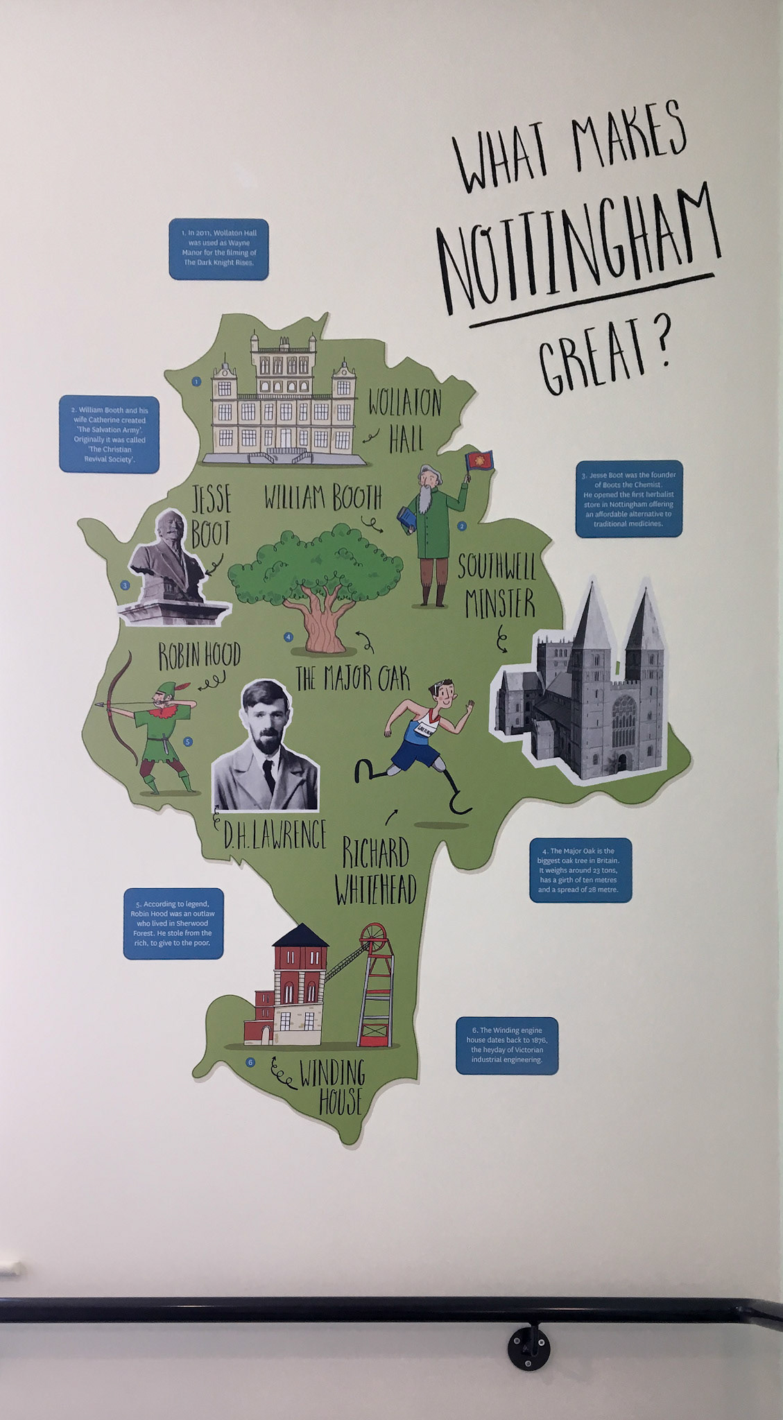 What Makes Nottingham Great