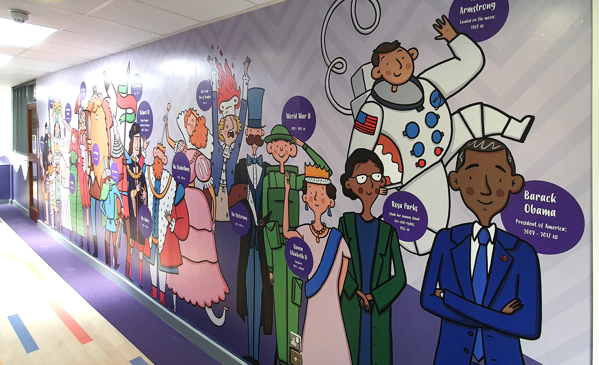 Happy History Timeline Wall Art (purple) AWS01