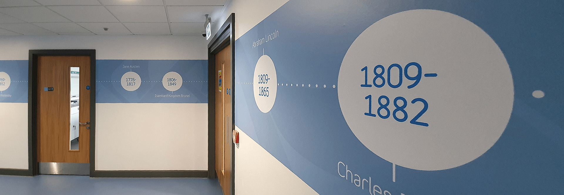 Simple History Timeline Display - LBS02