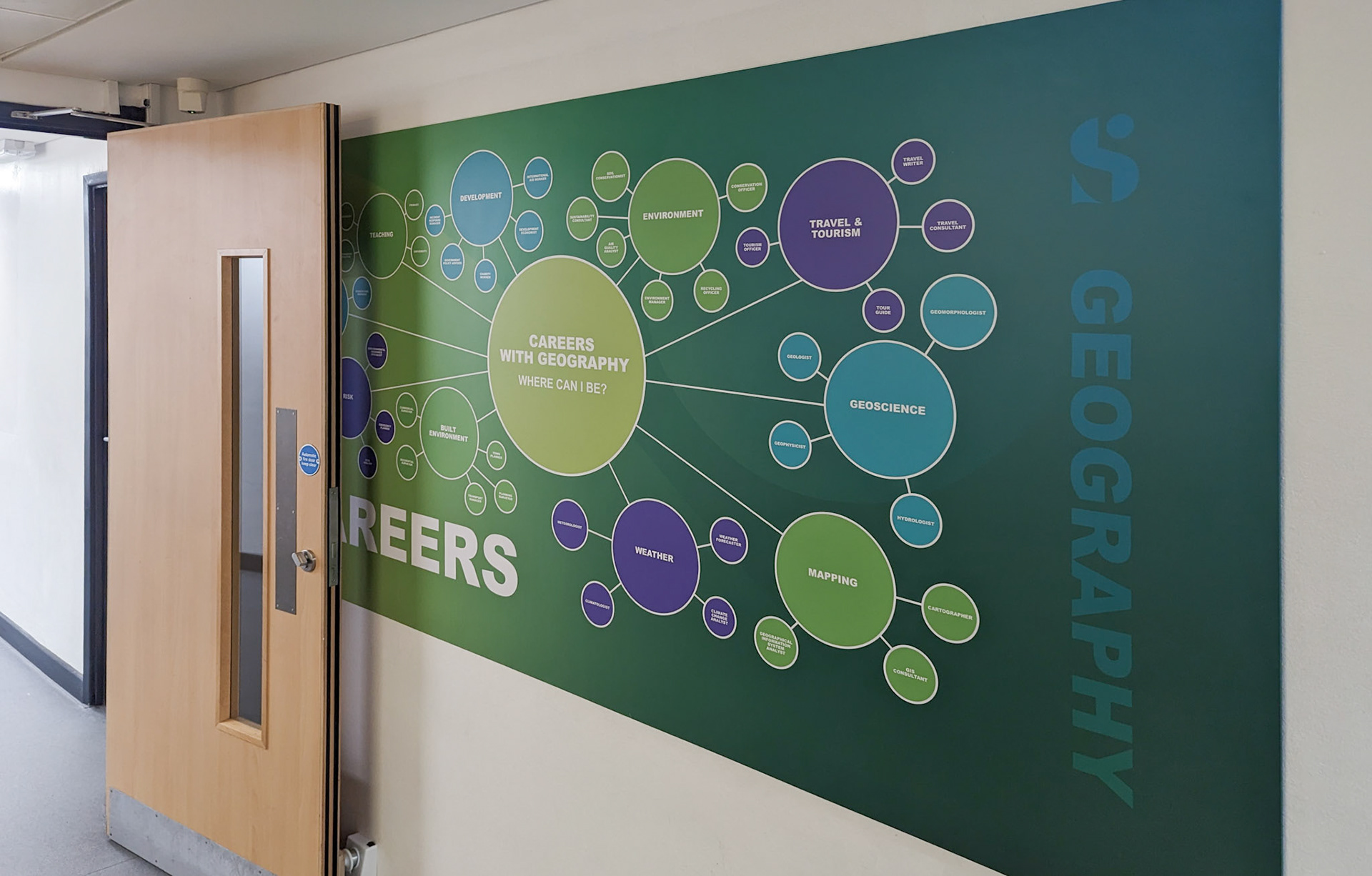 Geography Careers Wallboard - SAS01