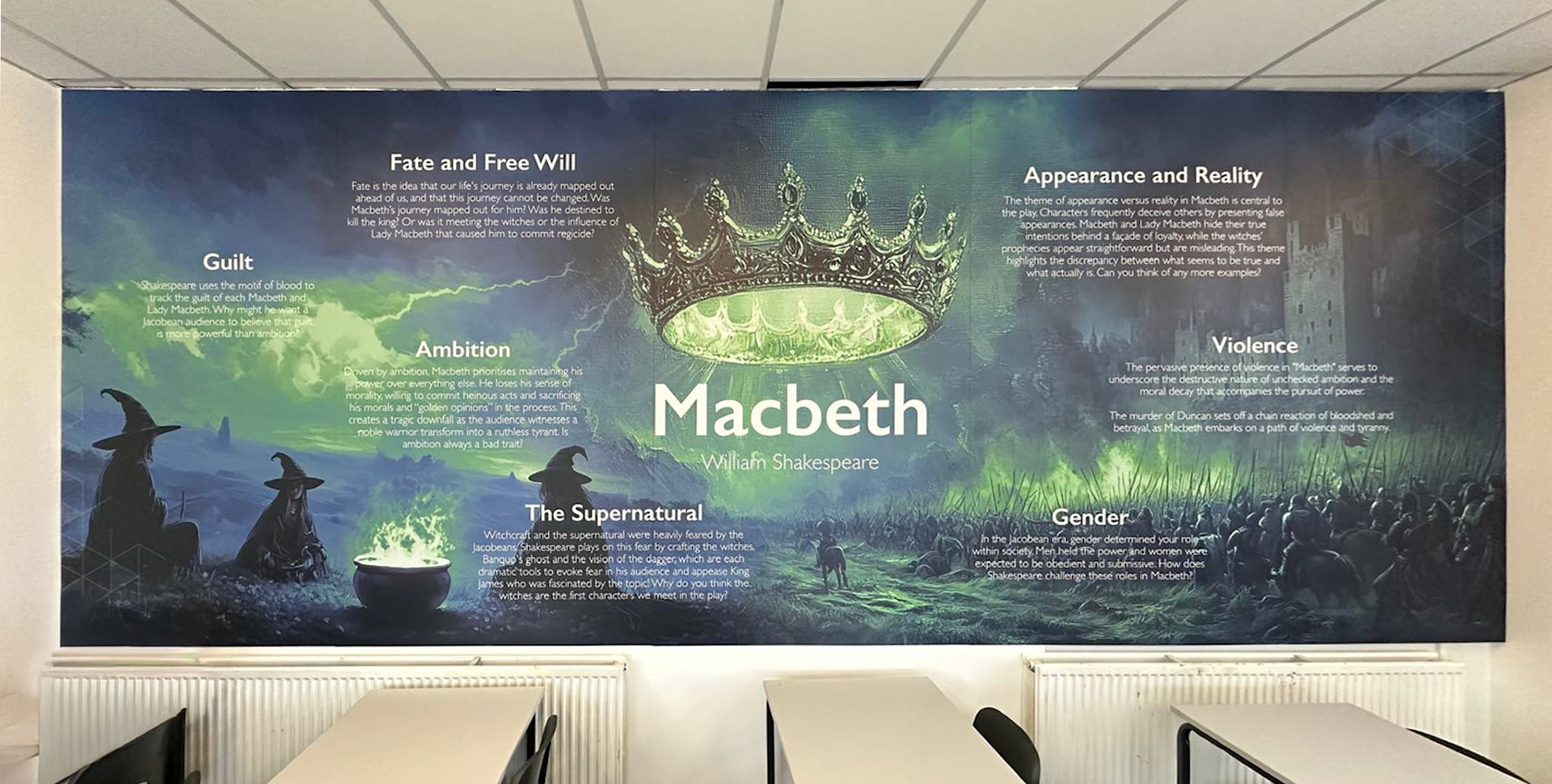 Macbeth Themes English Wall Art 1