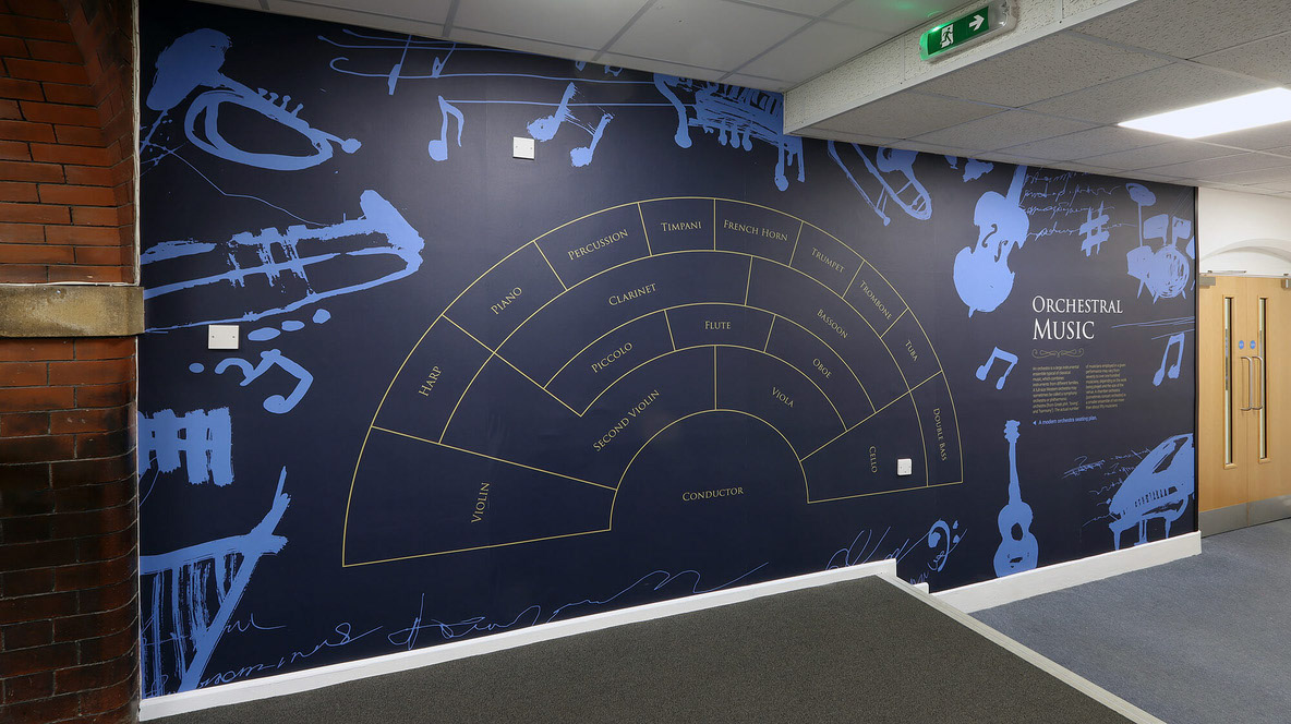 Blueprint Music - Sketch Style (Orchestra Plan)