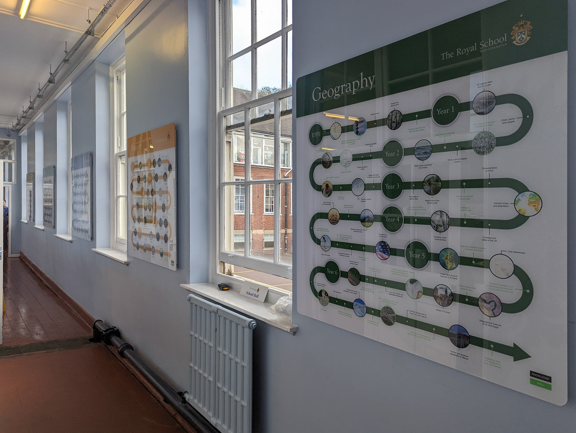 Curriculum Overview Display Boards TRS01