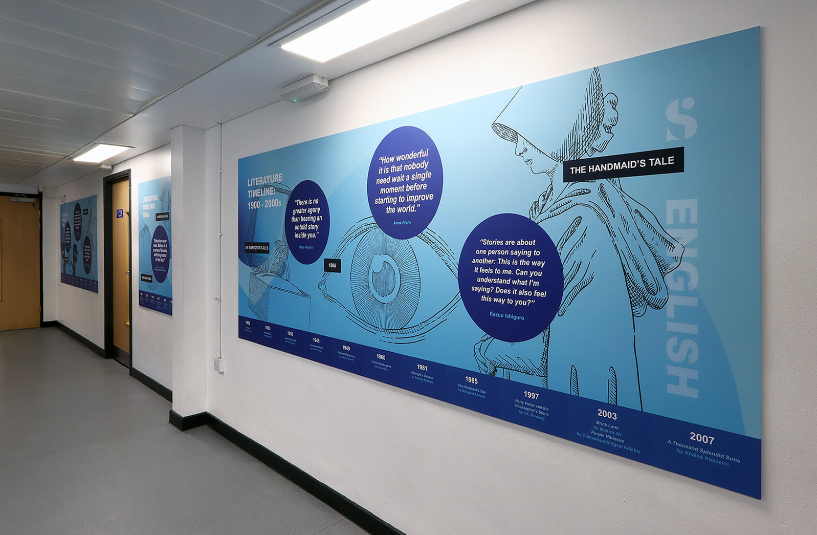 English Timeline Wallboard 05