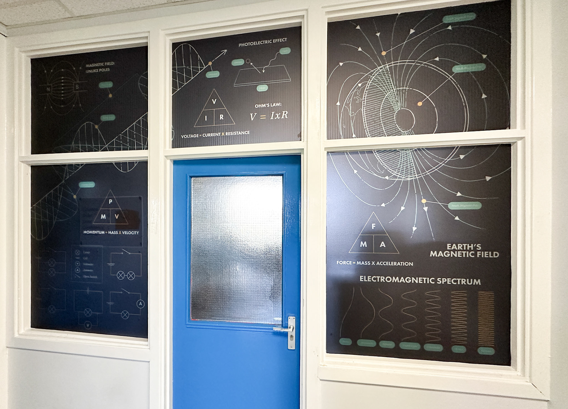 Blueprint Science Window Graphics - BWAS1