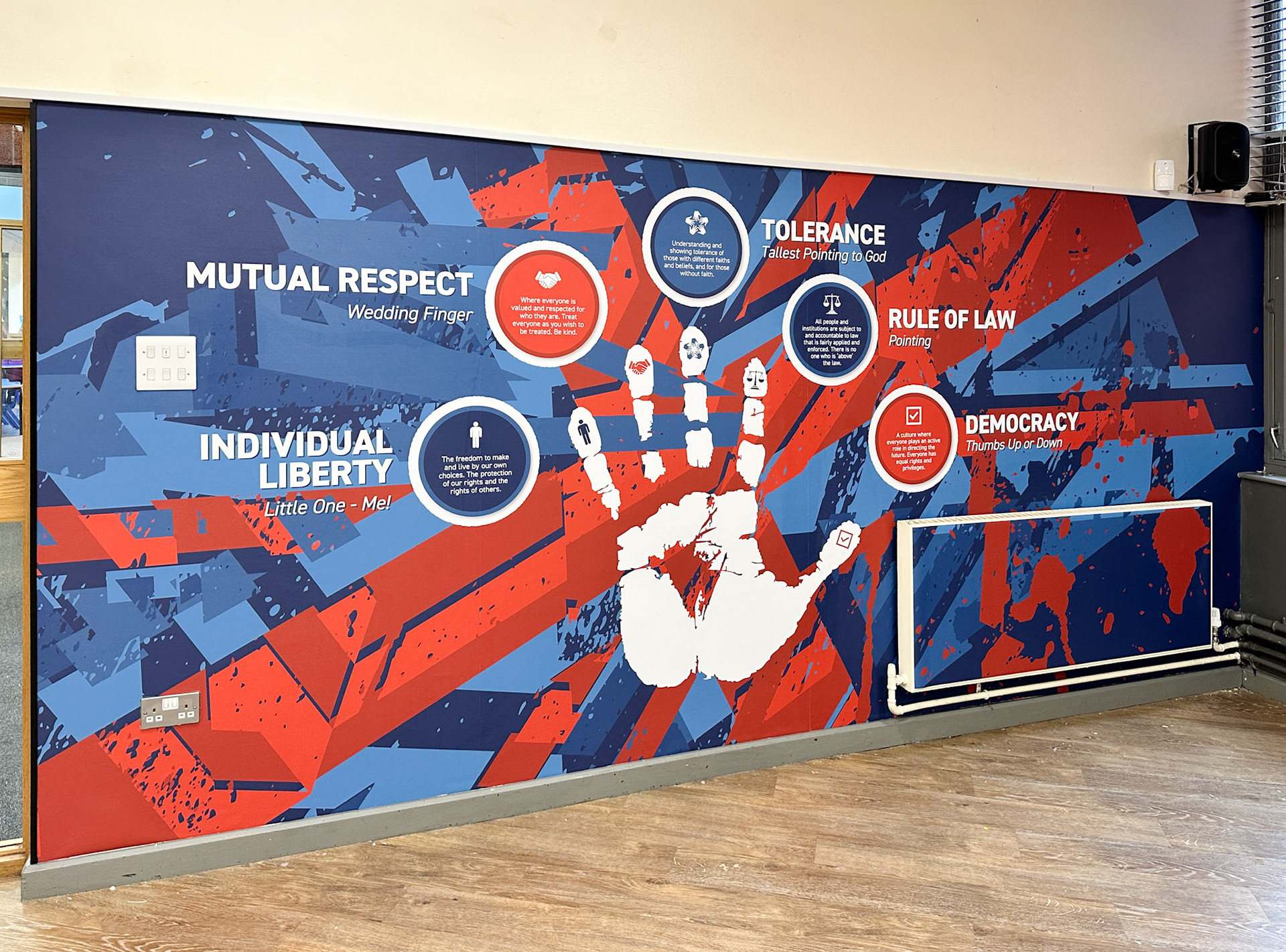 British Values RWB with Hand &amp; Magnetic Radiator Cover