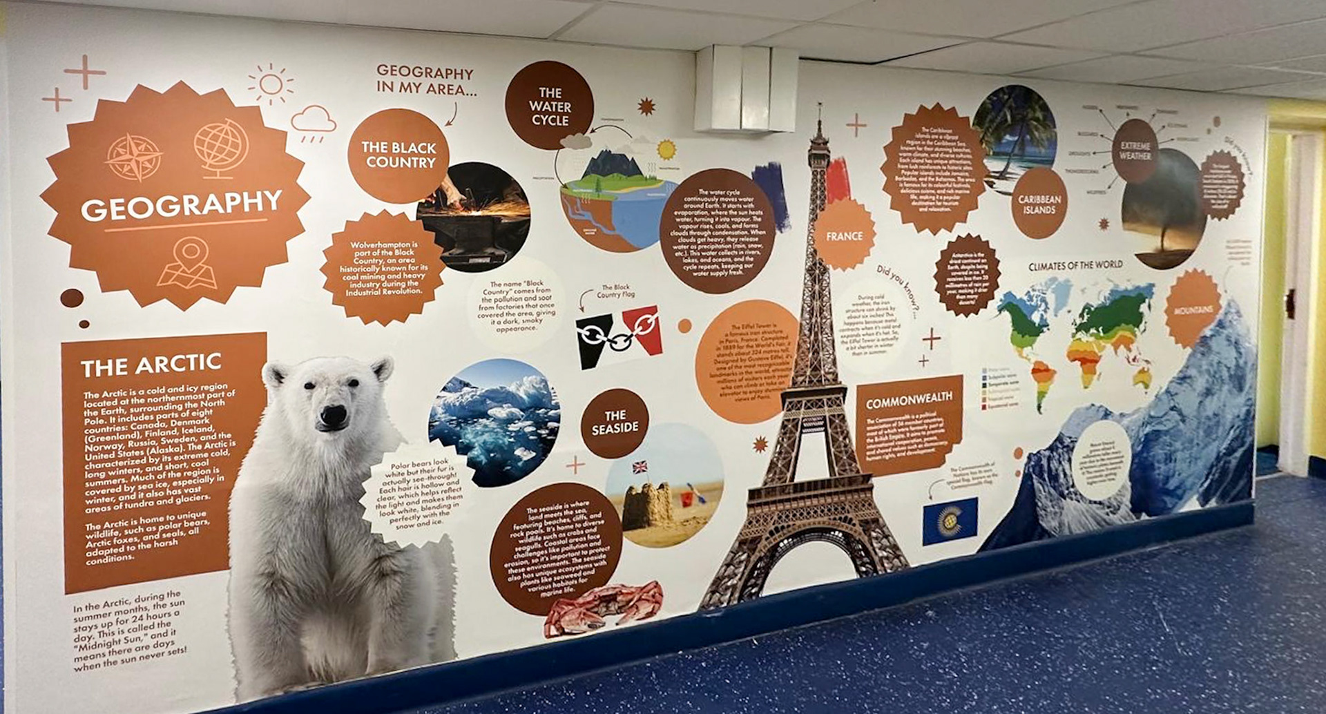 Encyclopedia Wall art - Geography 2