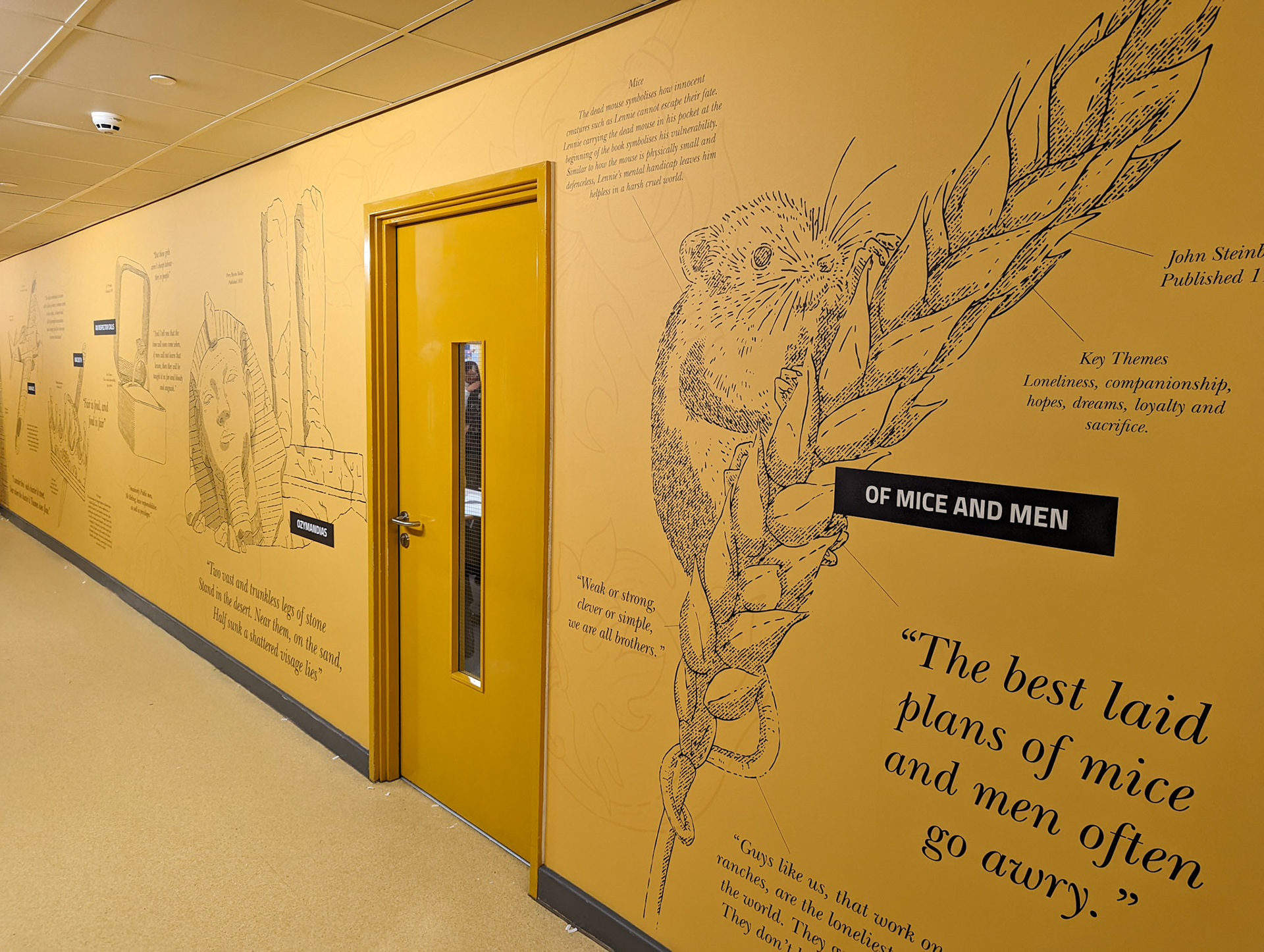 Blueprint English  (Yellow) Wall Art 1