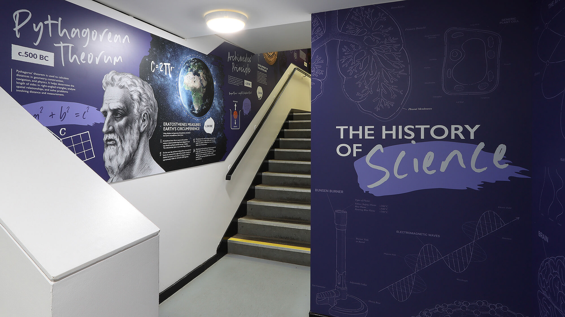 History of Science - Kings College