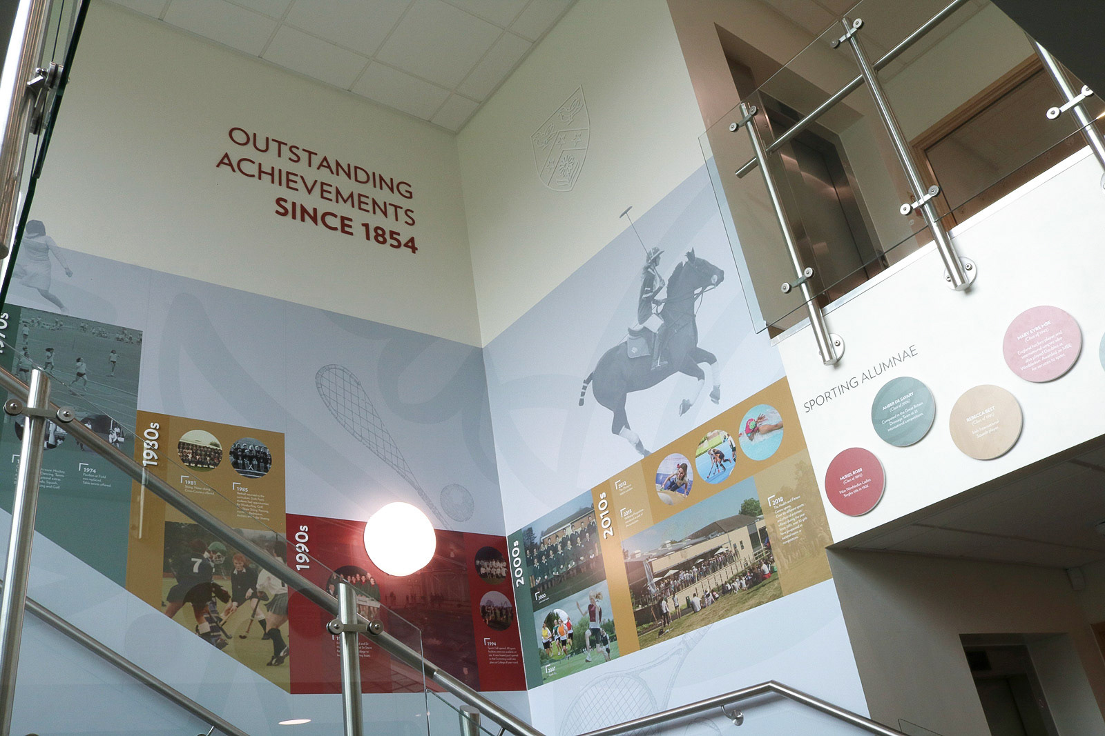 Sporting History Wall Art - CLC05