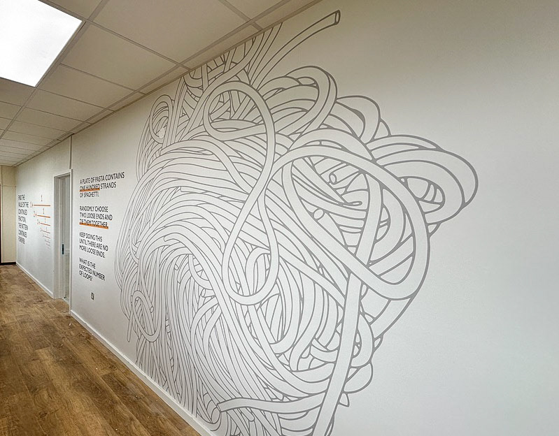 Tricky Maths Problems Wall Art - KCW2