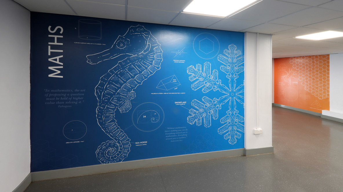 Maths Blueprint Wall Art - OLSC1