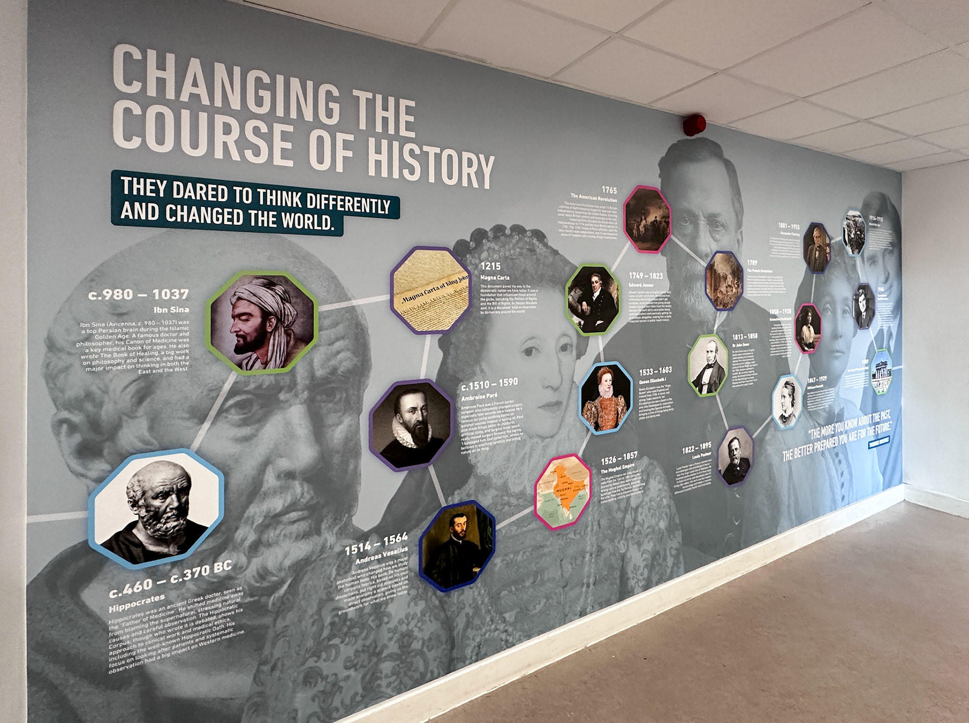 Non Linear History TImeline 02