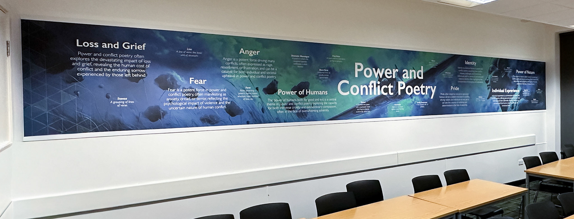 English Literature Classroom Wall Art 2