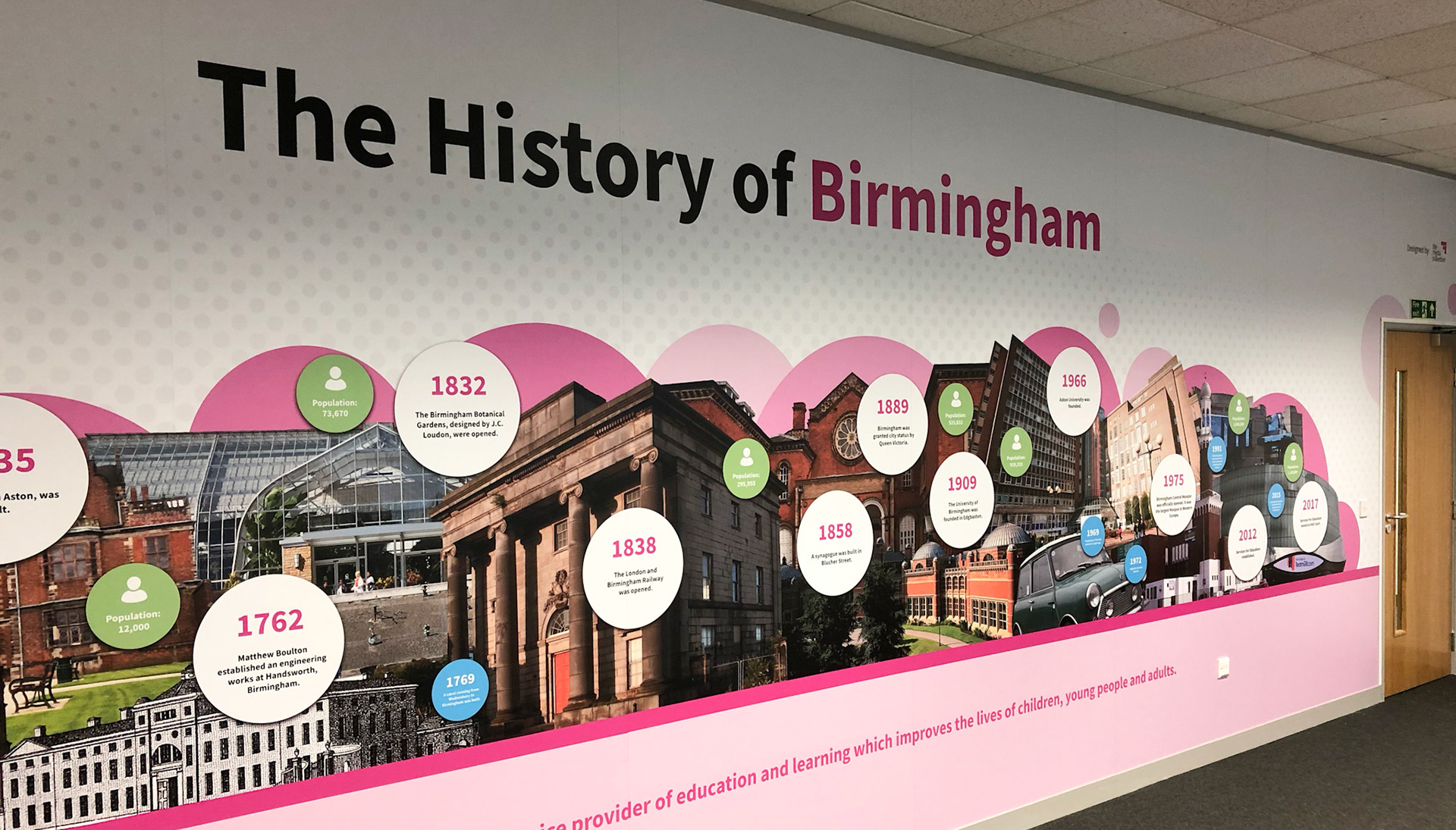History of Birmingham 01