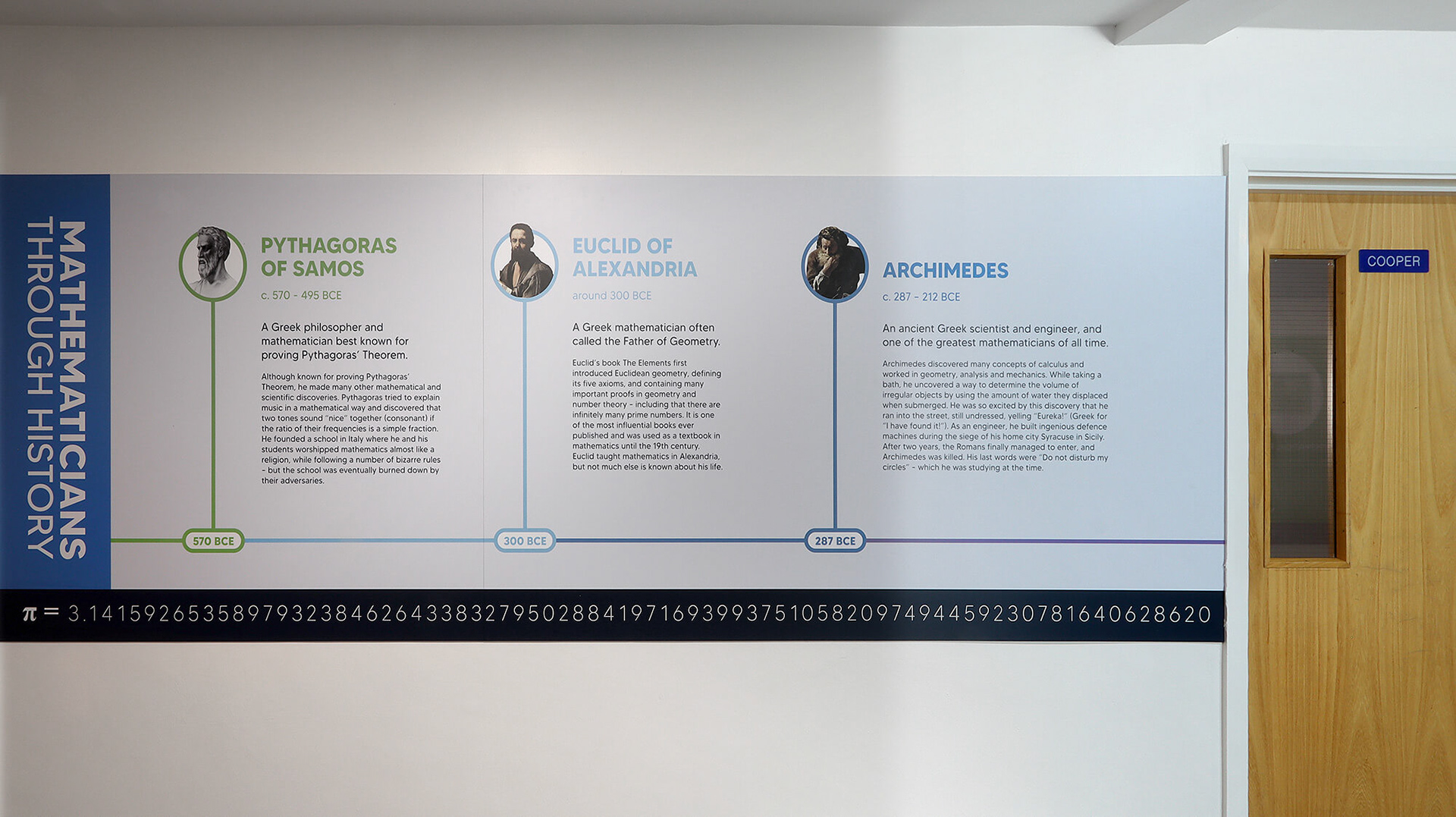 History of Maths with Pii - RS02