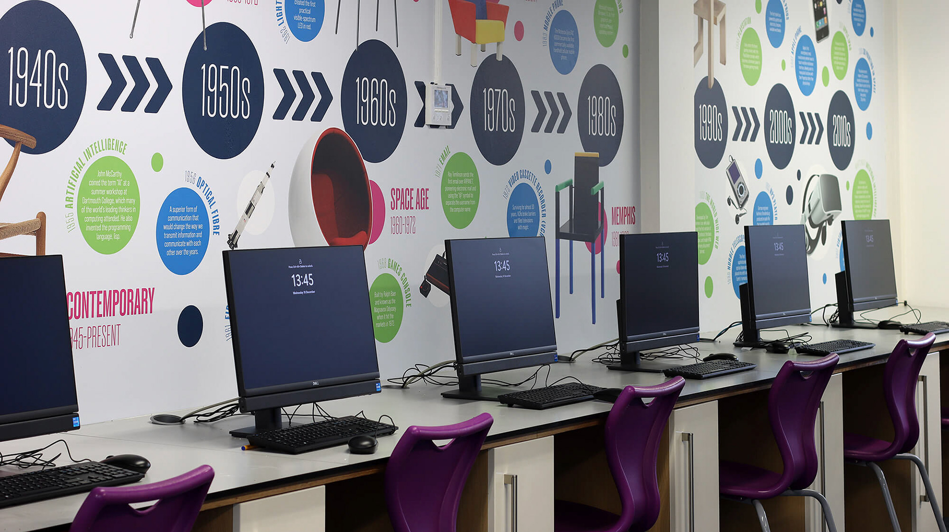 History of Design - RS3