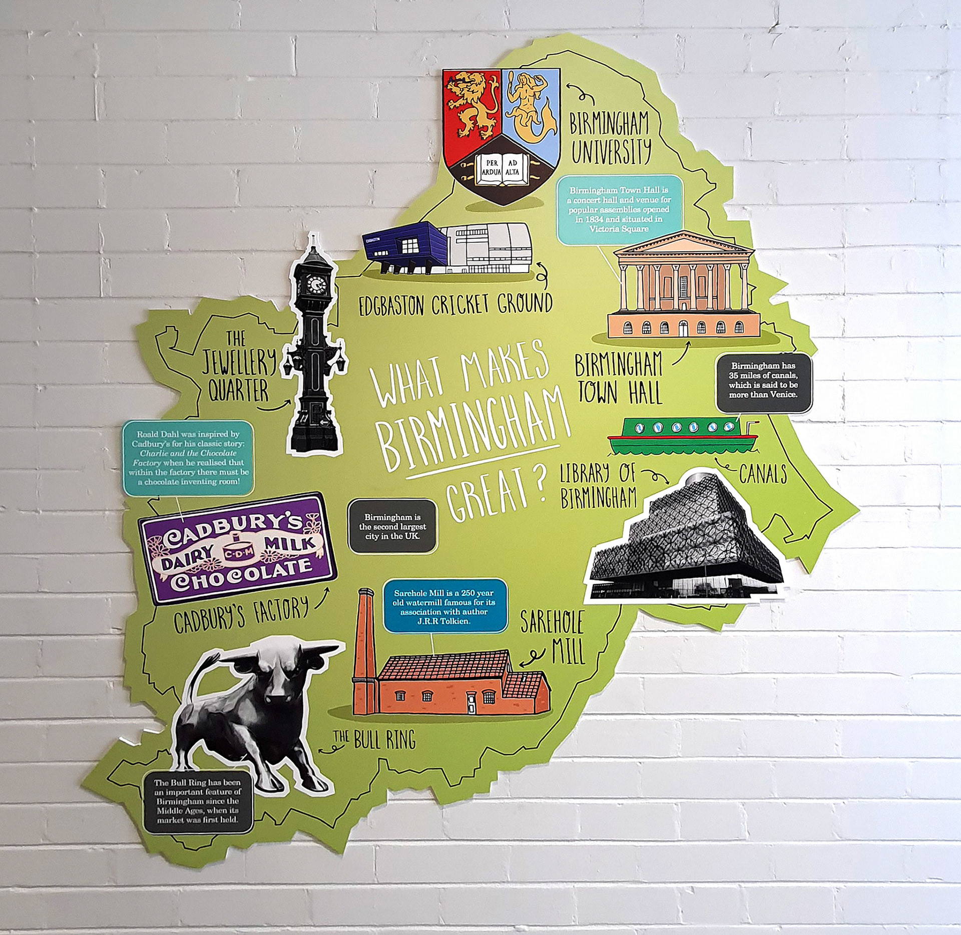 What Makes Birmingham Great - Flat Cut Local Map