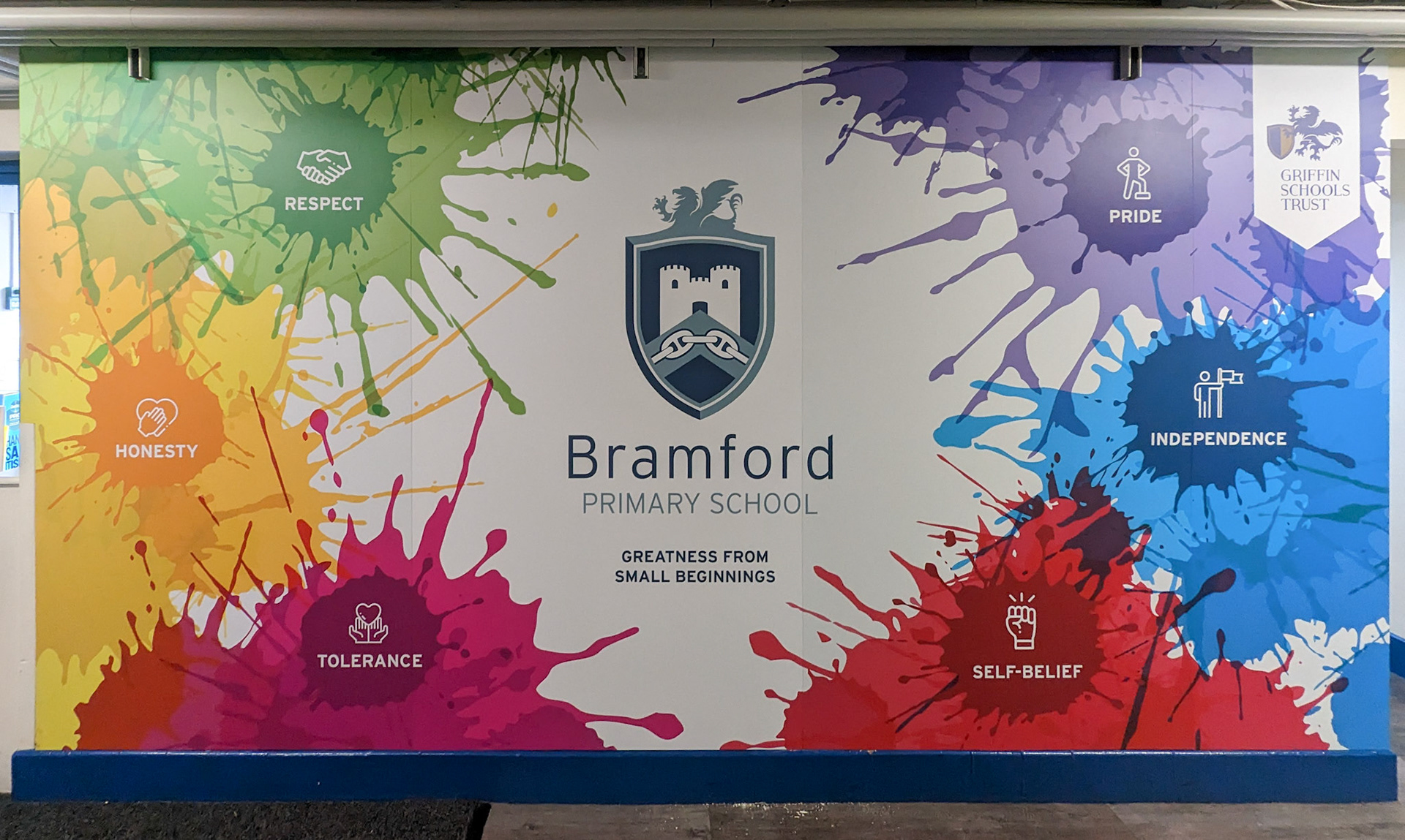 Inky Splashes Values Wall Art - BRAM1