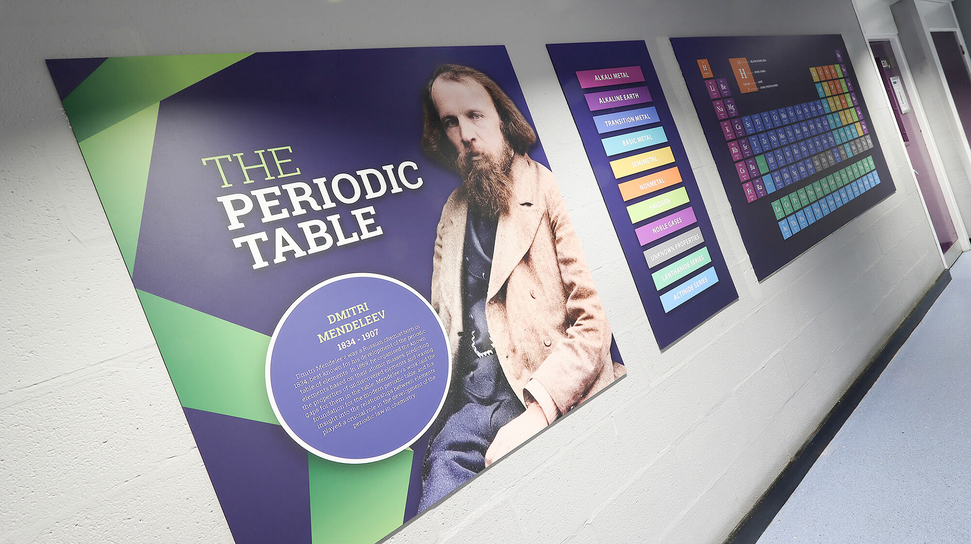 3-Part Periodic Table Wallboard