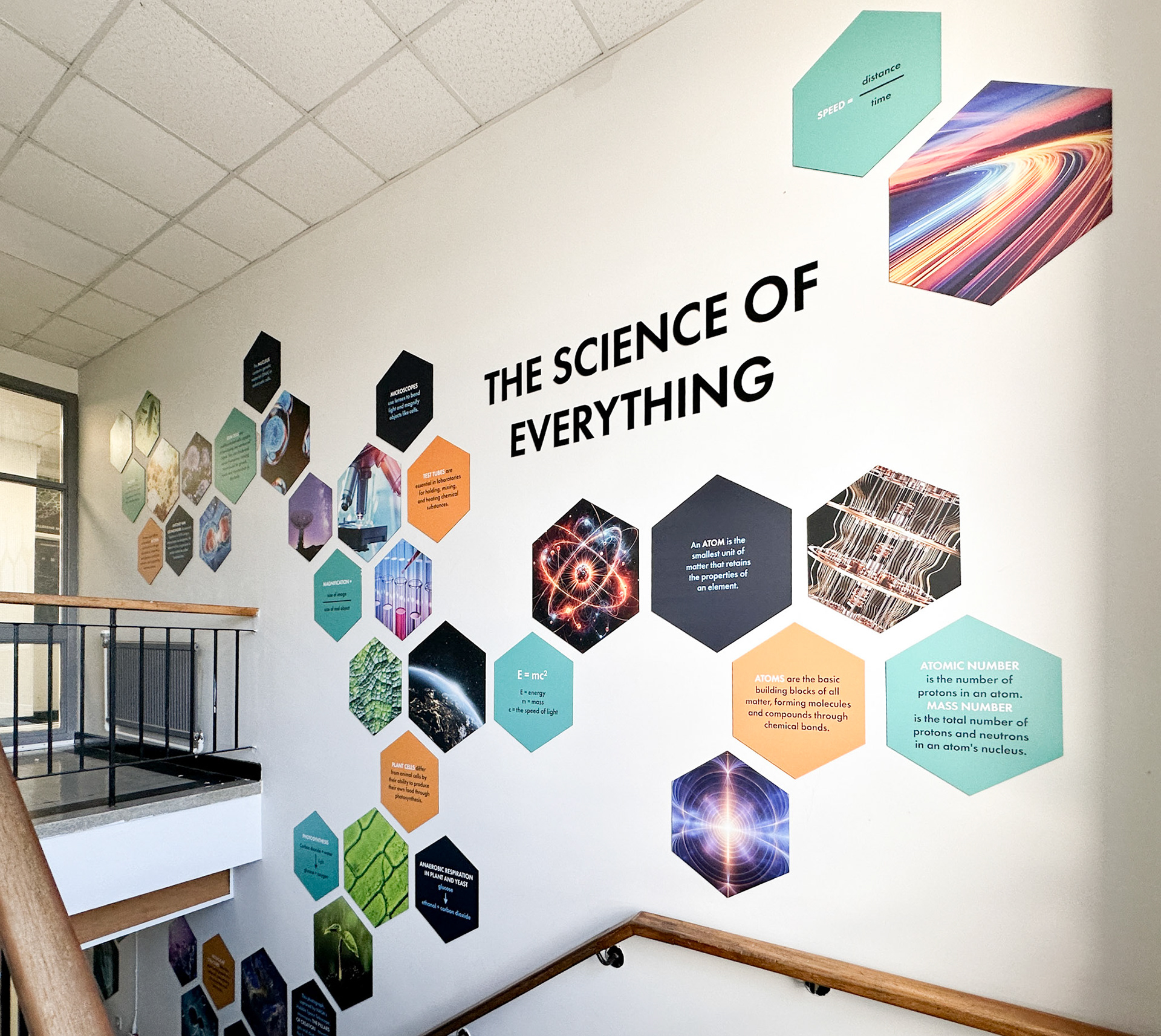 Science Hexagon Staircase Display - BWAS2