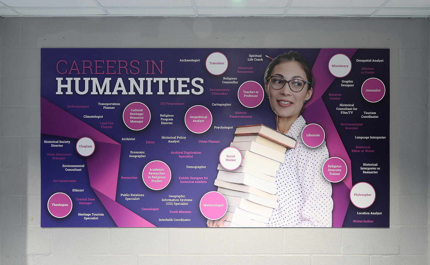 Careers in Humanities - Bubble Design - AMA02